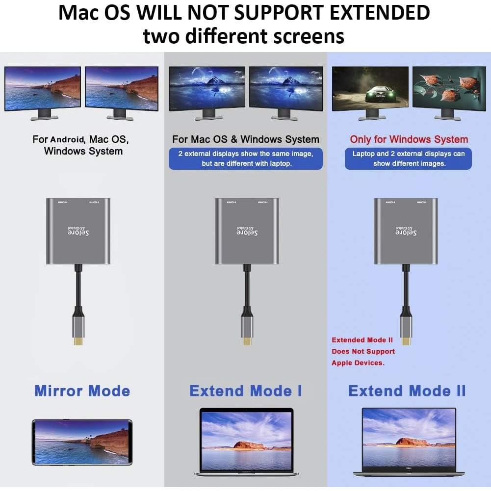 Adaptador USB C a Doble HDMI Selore&S-Global 4K 60Hz