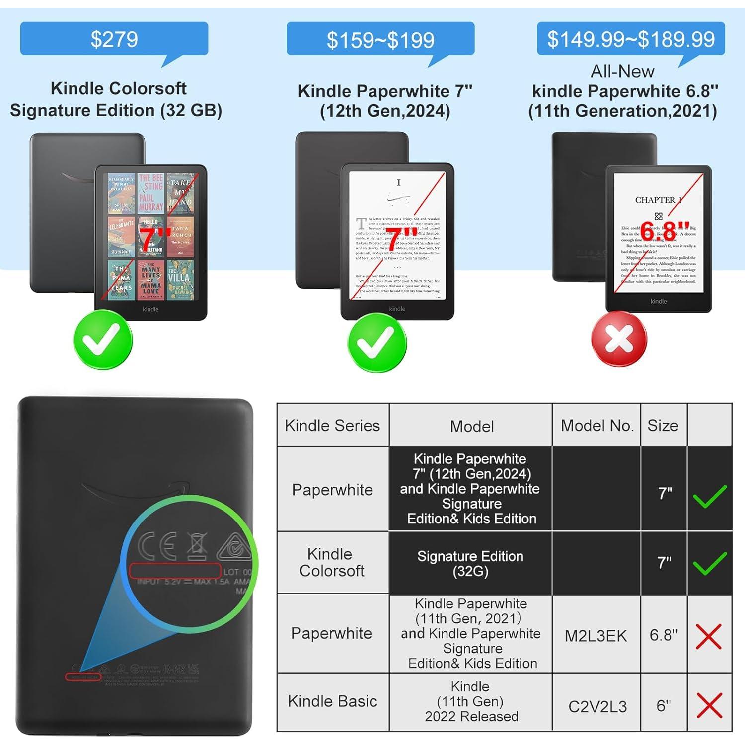 Funda Transparente CoBak para Kindle Paperwhite 2024 - Ligera y Resistente