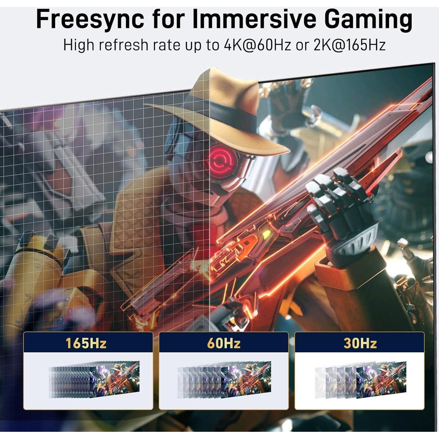 Cable USB C a DisplayPort 2.01m 4K 60Hz Thunderbolt 3/4 Acer