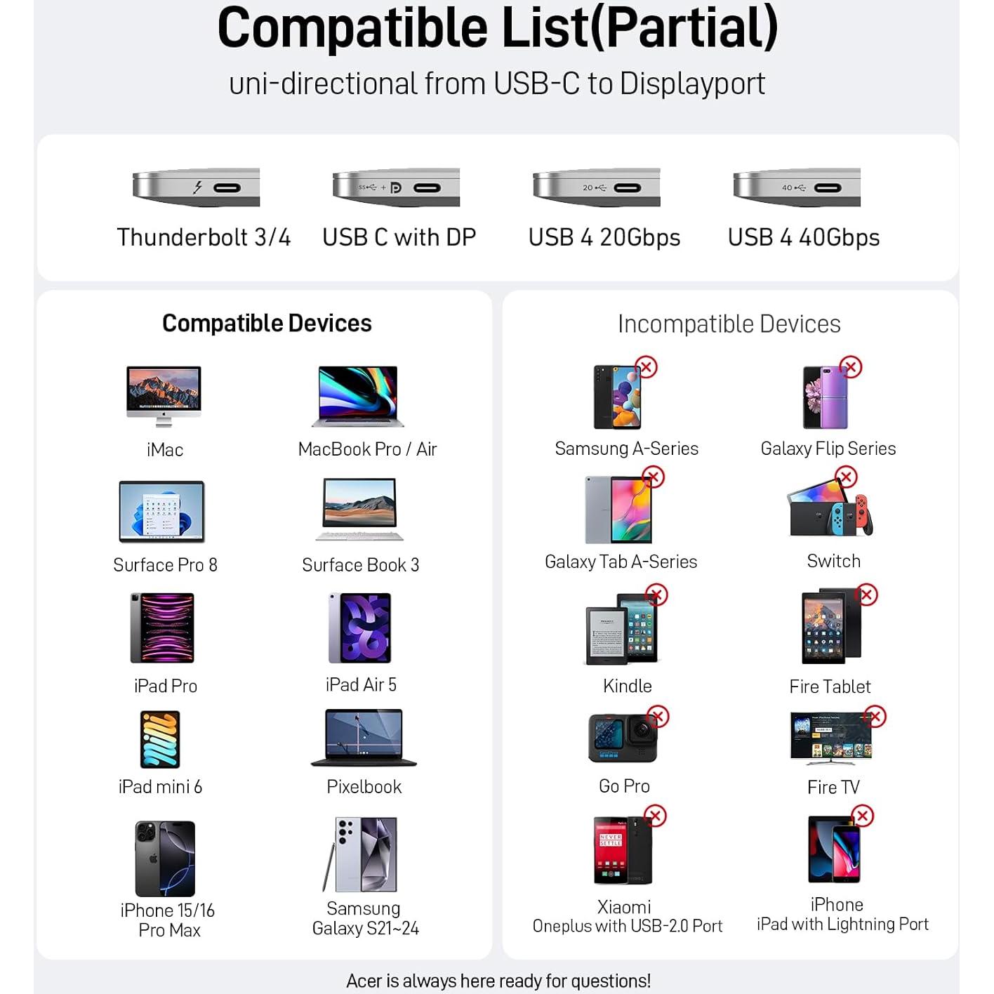 Cable USB C a DisplayPort 2.01m 4K 60Hz Thunderbolt 3/4 Acer