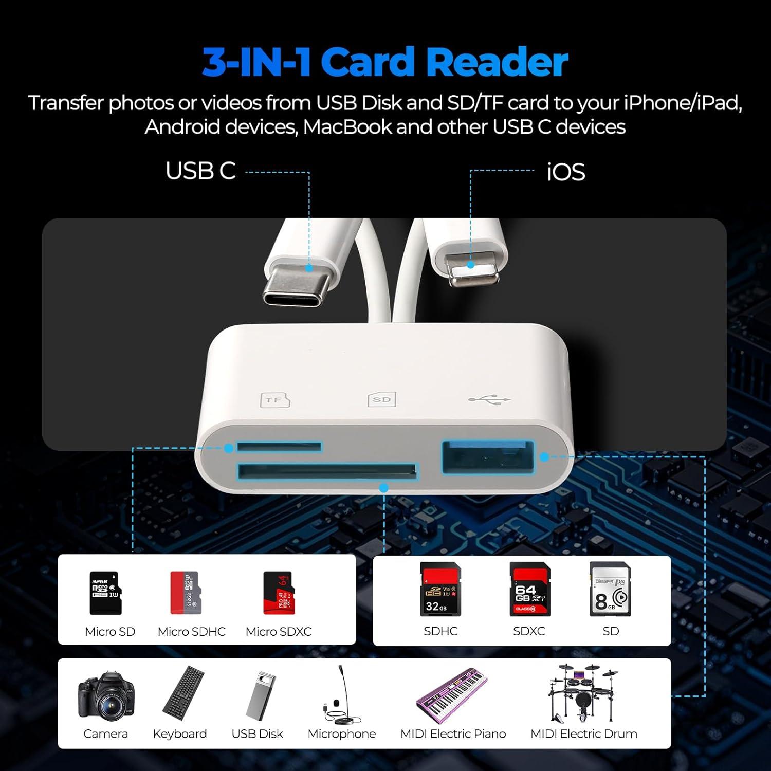 Lector de Tarjetas SD WEZAFO Doble USB-C y iPhone 32g