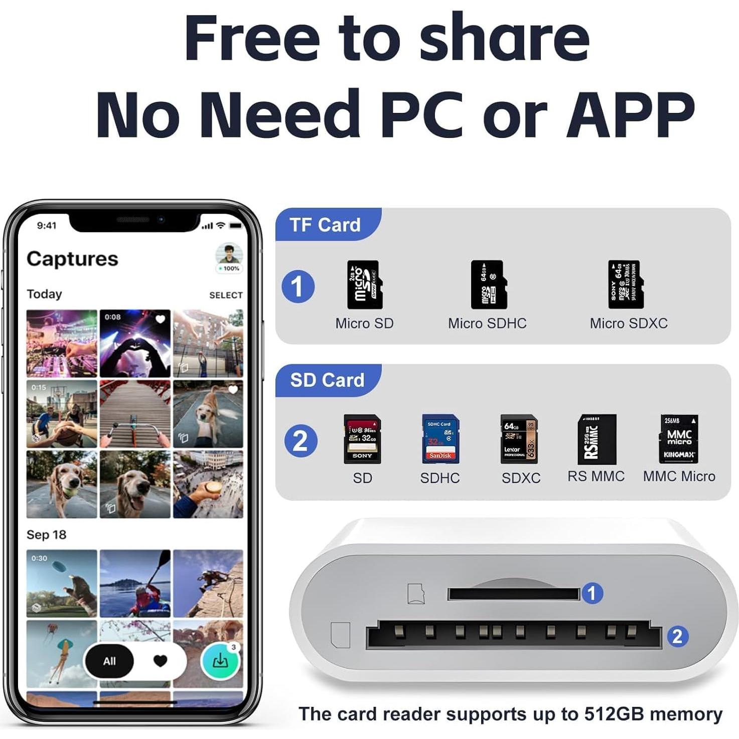 Lector de Tarjetas SD GOLDYIPE para iPhone y iPad - 2 en 1