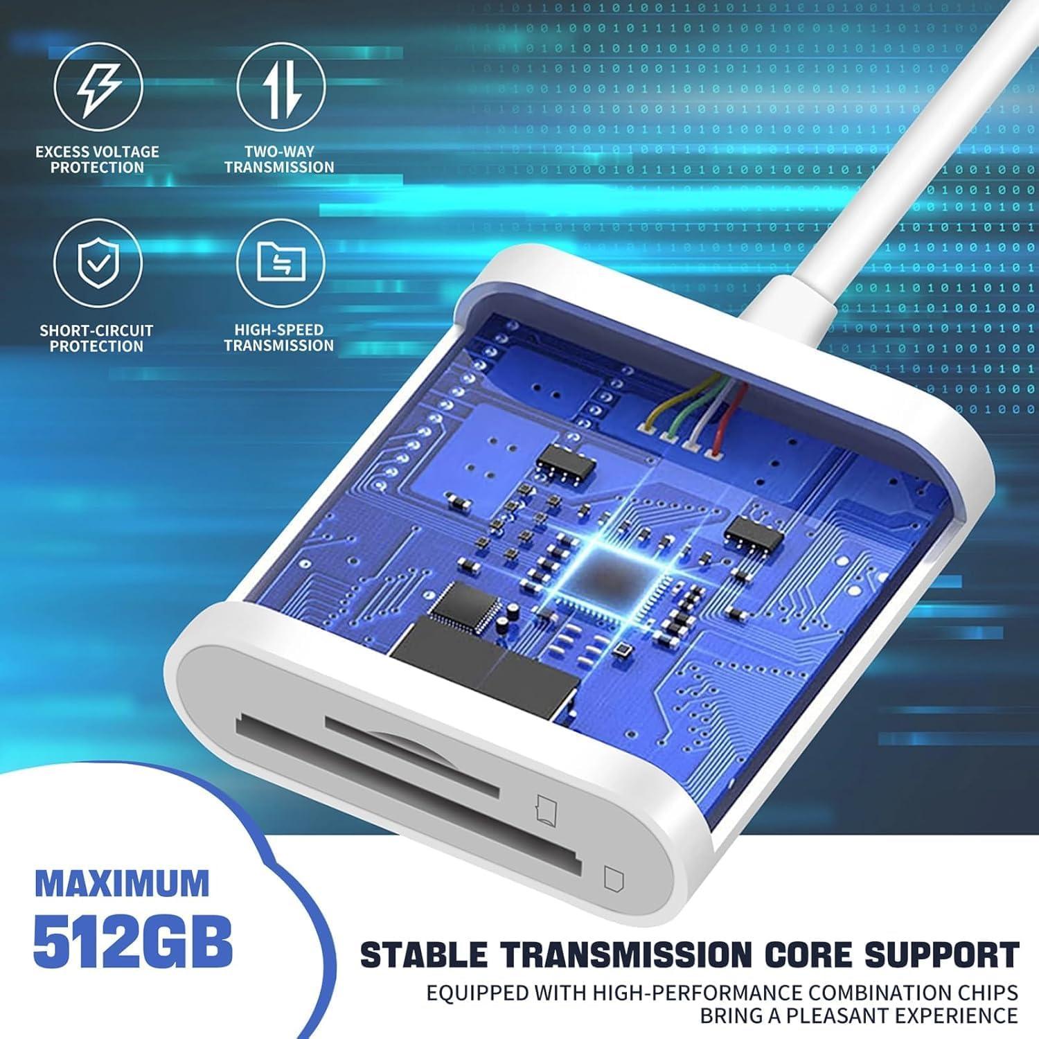 Lector de Tarjetas SD GOLDYIPE para iPhone y iPad - 2 en 1