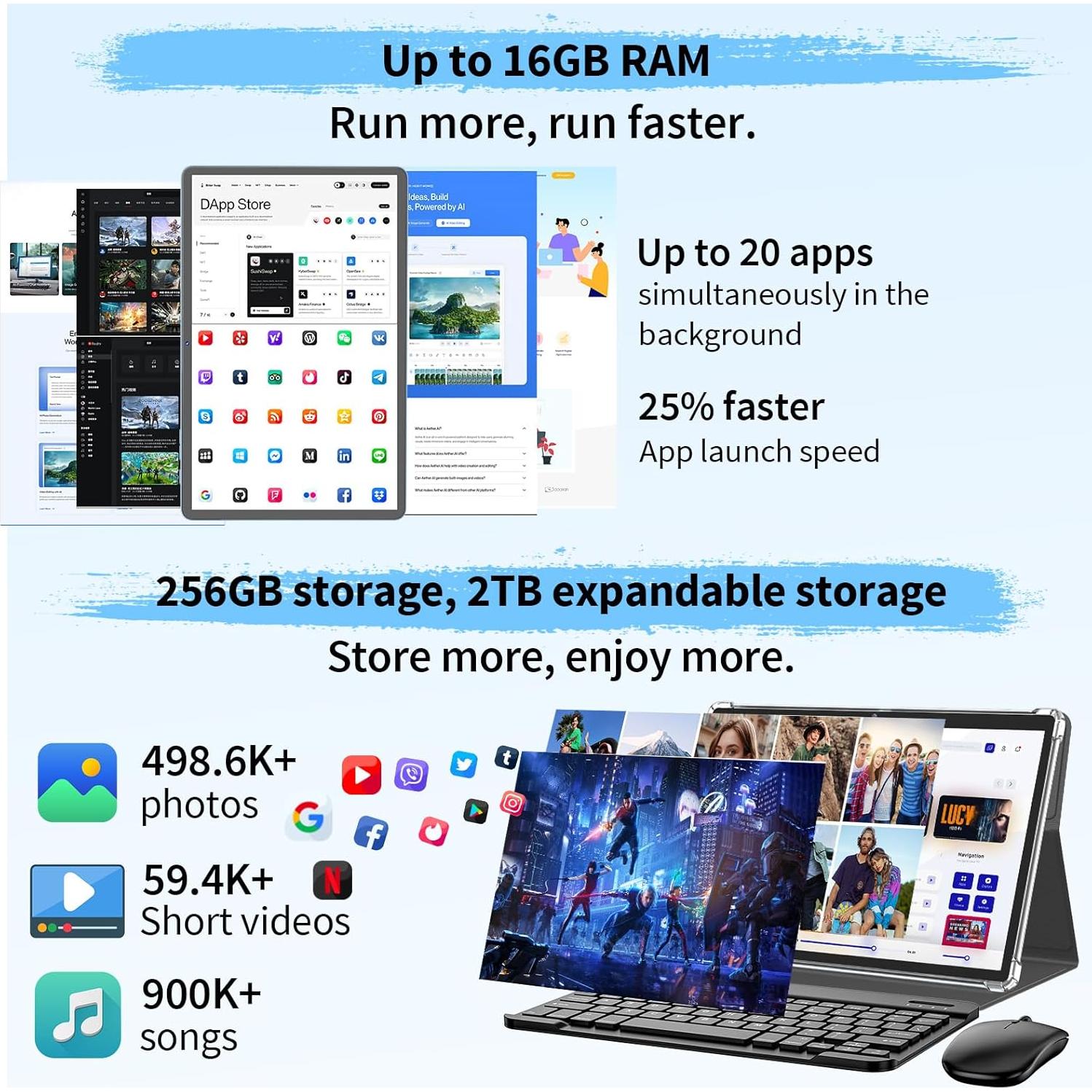 Tableta Android 15 JJGJ 10" 16GB RAM 256GB + 2TB Expansible