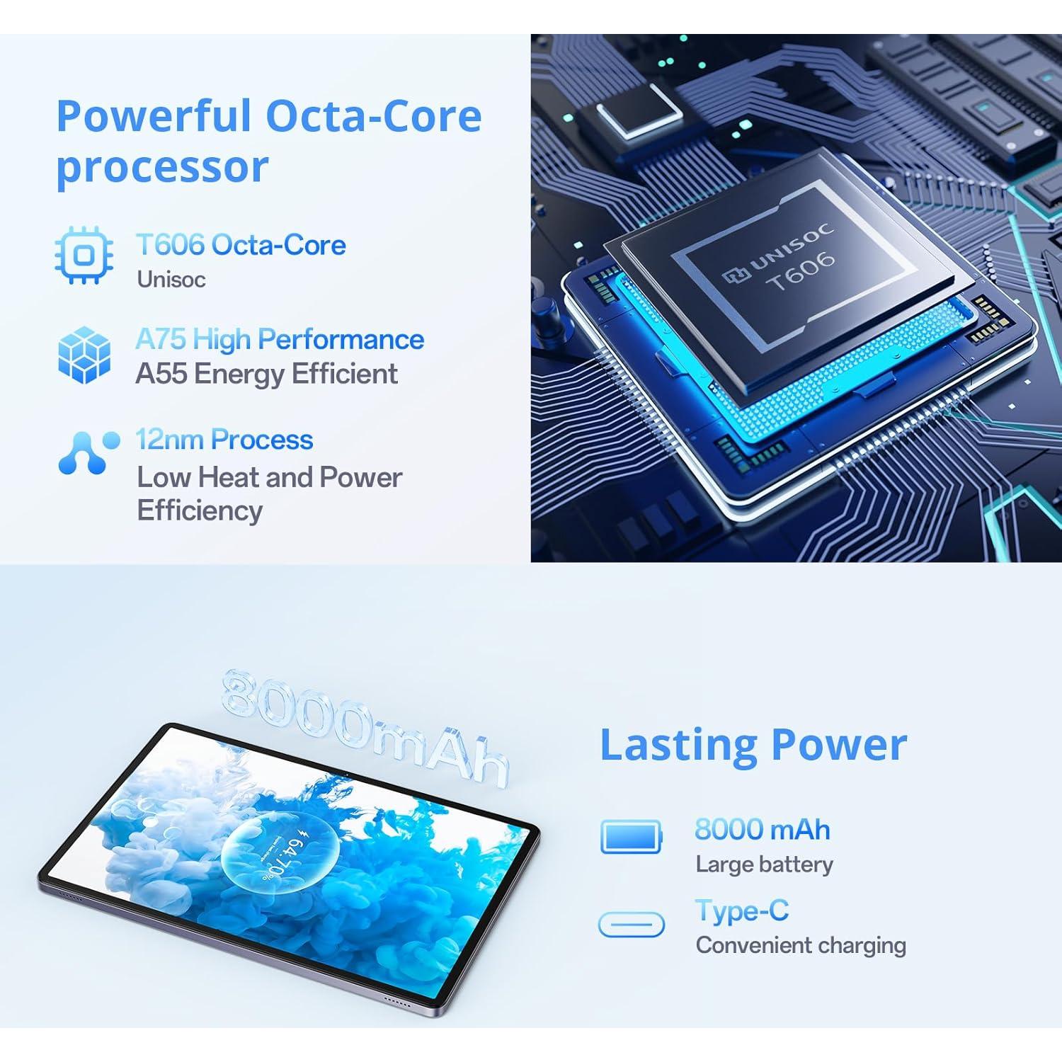 Tableta Android 15 Genérico 11" 16GB RAM 128GB Doble Cámara