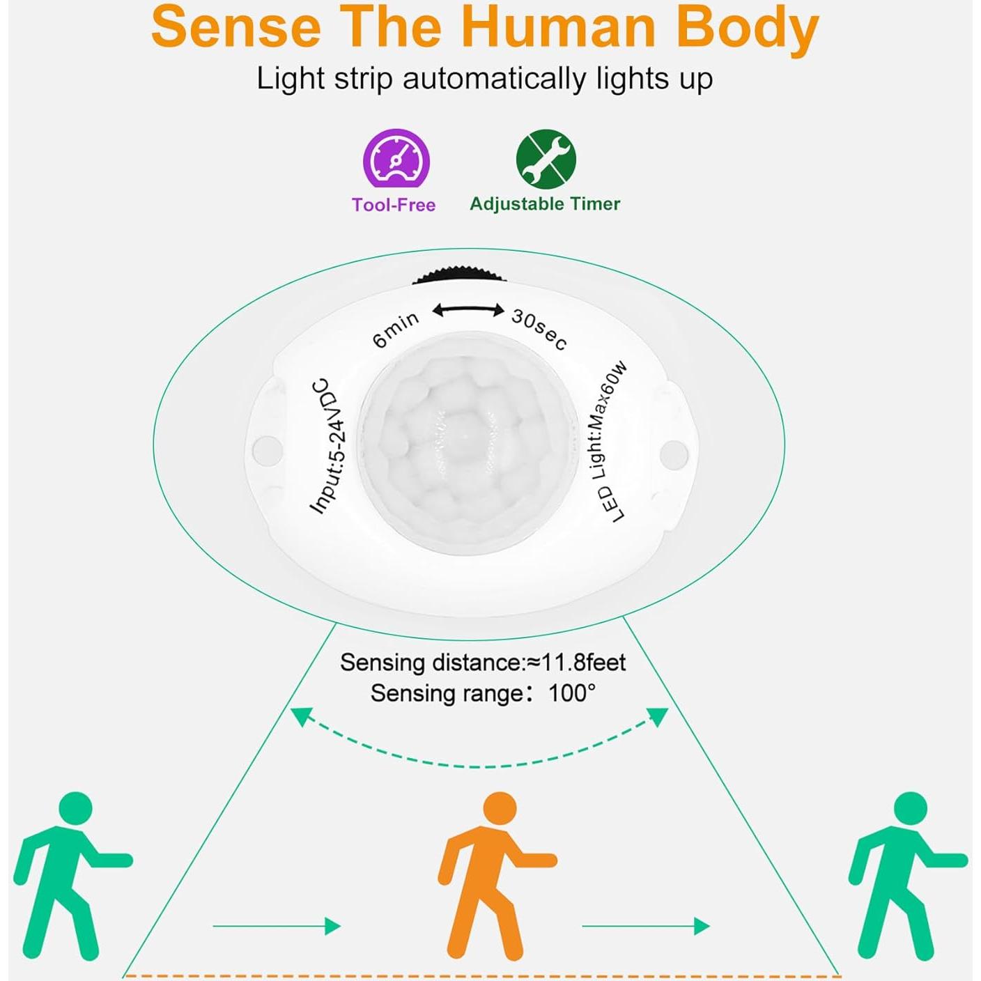 Luz de Cama LED Vansky con Sensor de Movimiento 5FT Duales