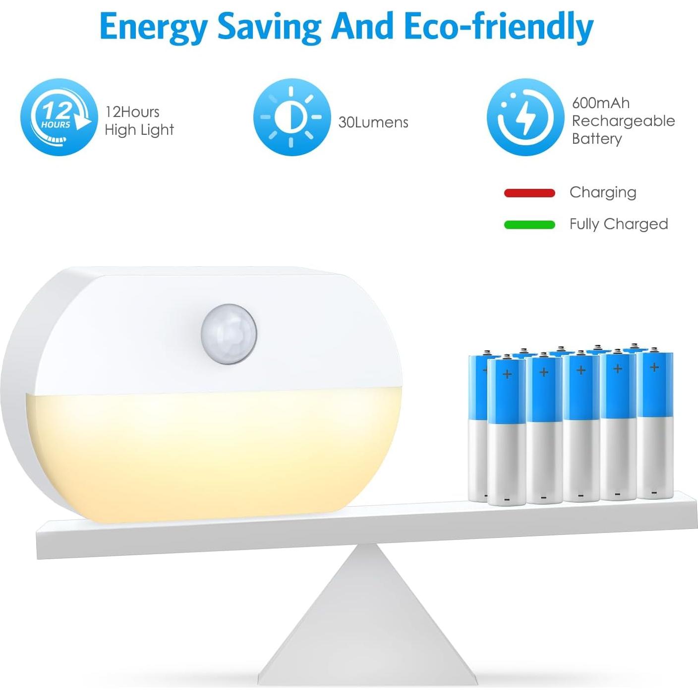 Luz Nocturna Recargable AMIR con Sensor de Movimiento - 2 Piezas