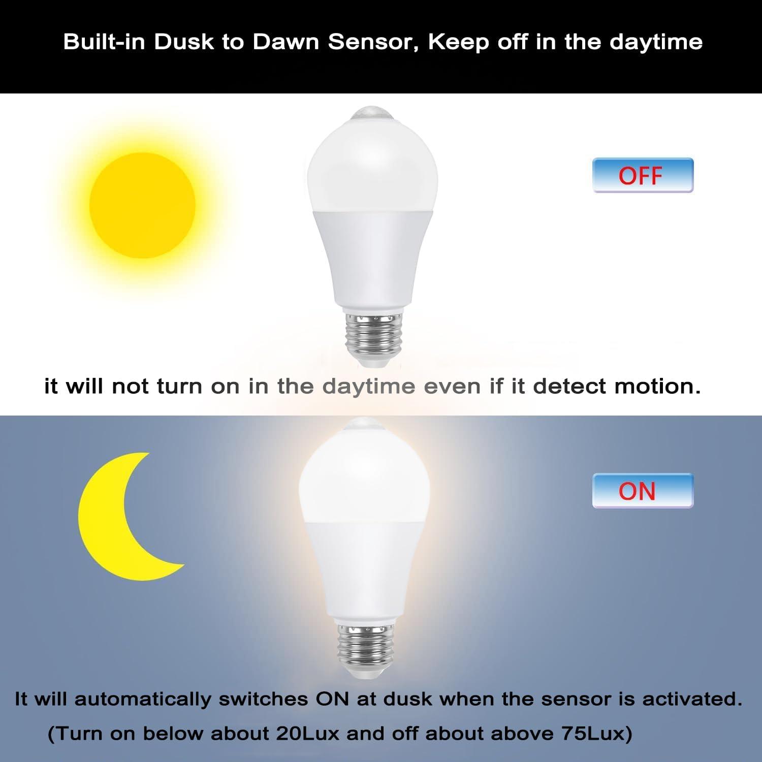 Bombillas LED con Sensor de Movimiento U4GLORY 9W Luz Diurna