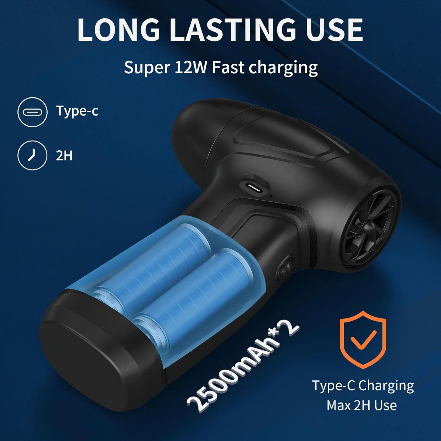 Soplador de Aire Comprimido Recargable PureWellness 2500mAh