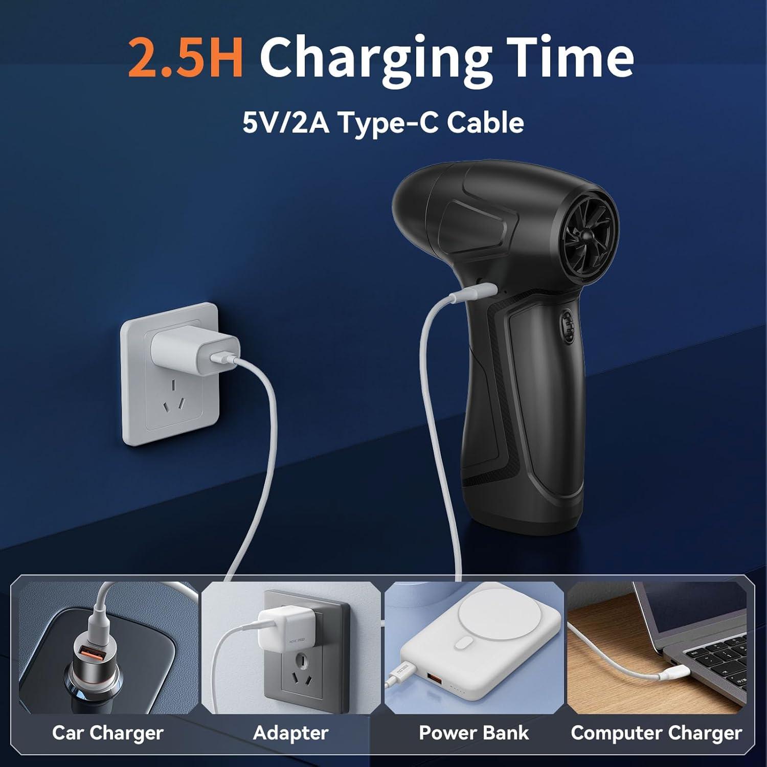 Soplador de Aire Comprimido Recargable PureWellness 2500mAh