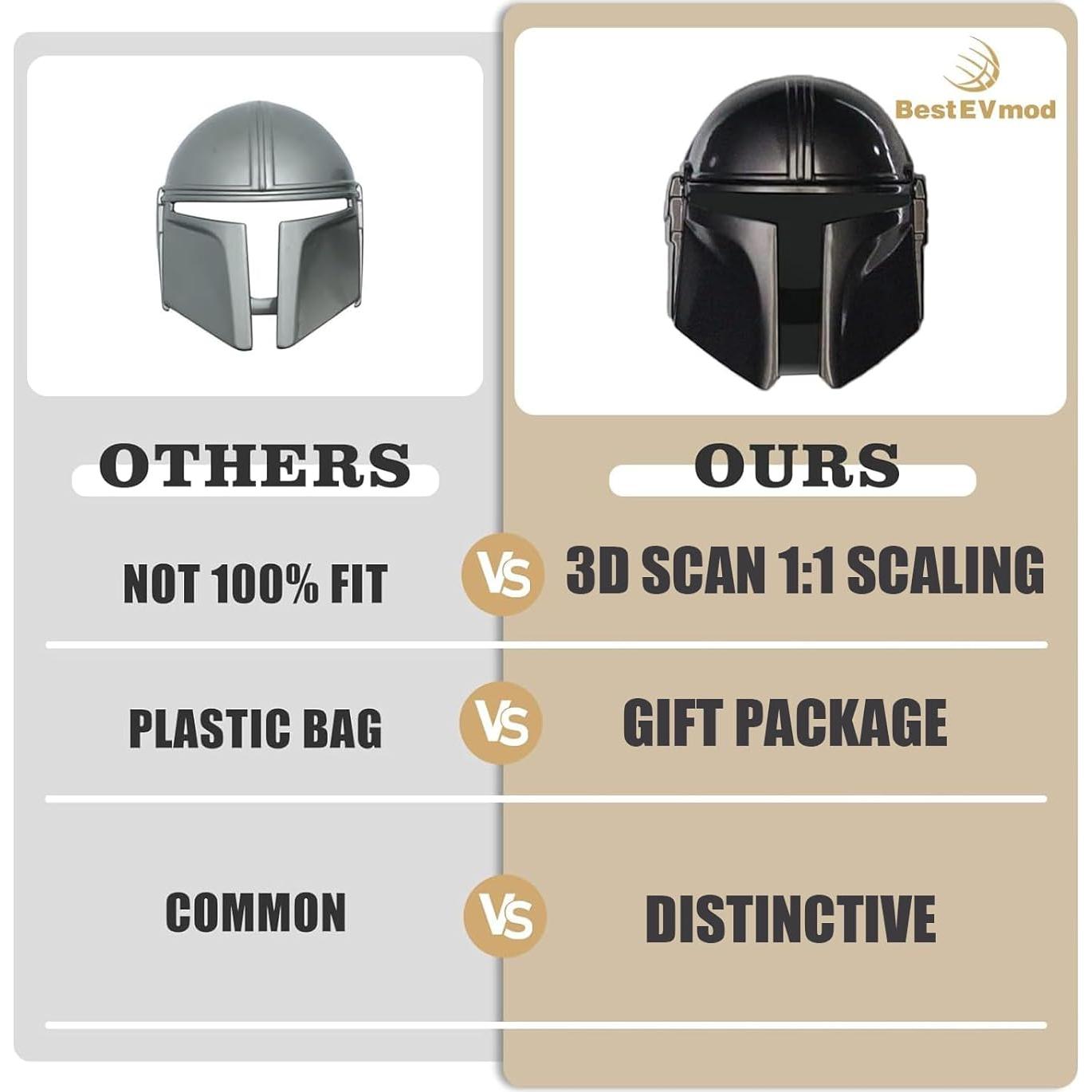 Cubierta de Botón de Inicio BestEvMod 3D para Coche Negro