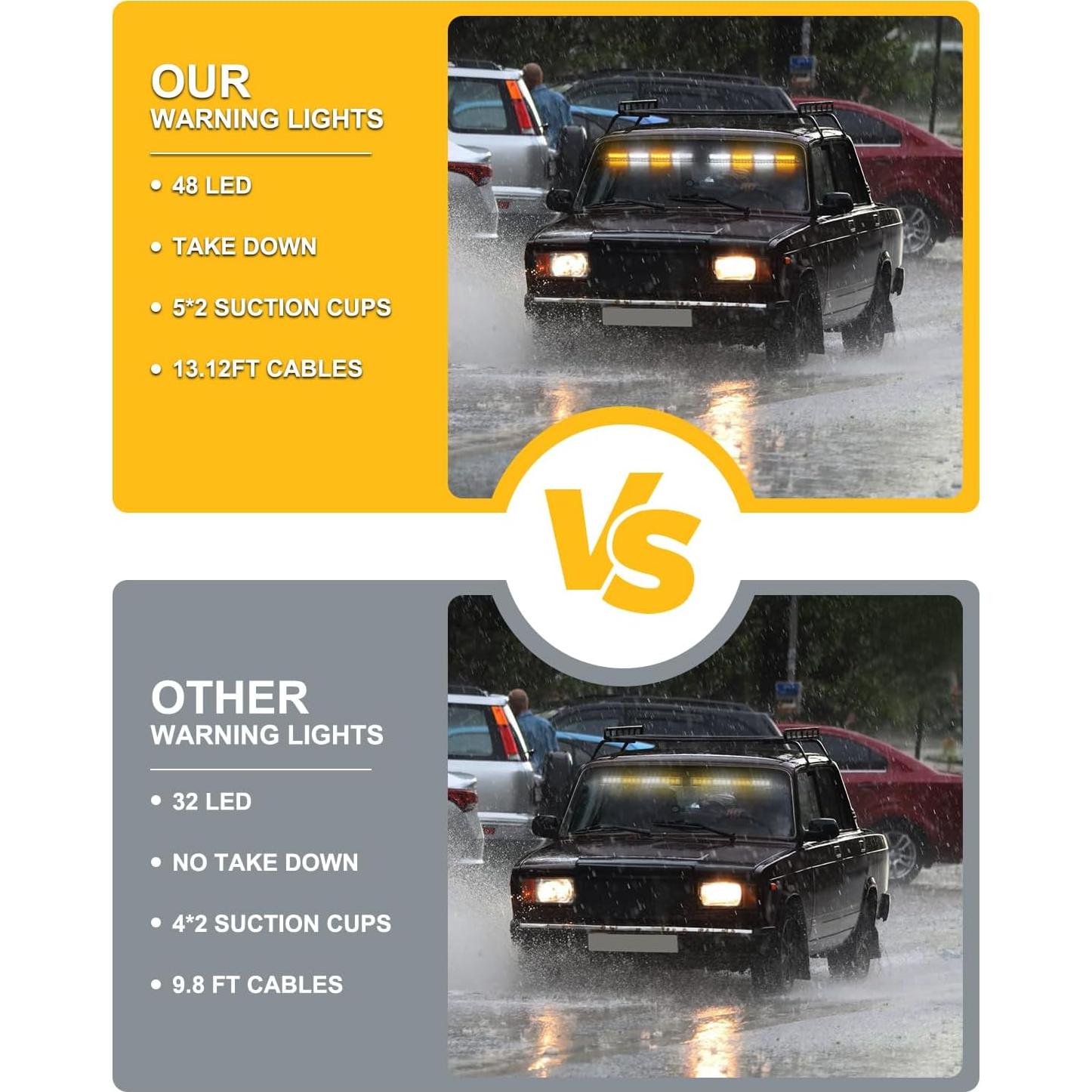 Luces Estroboscópicas de Emergencia HLauto 604N 48 LED 42.7 cm