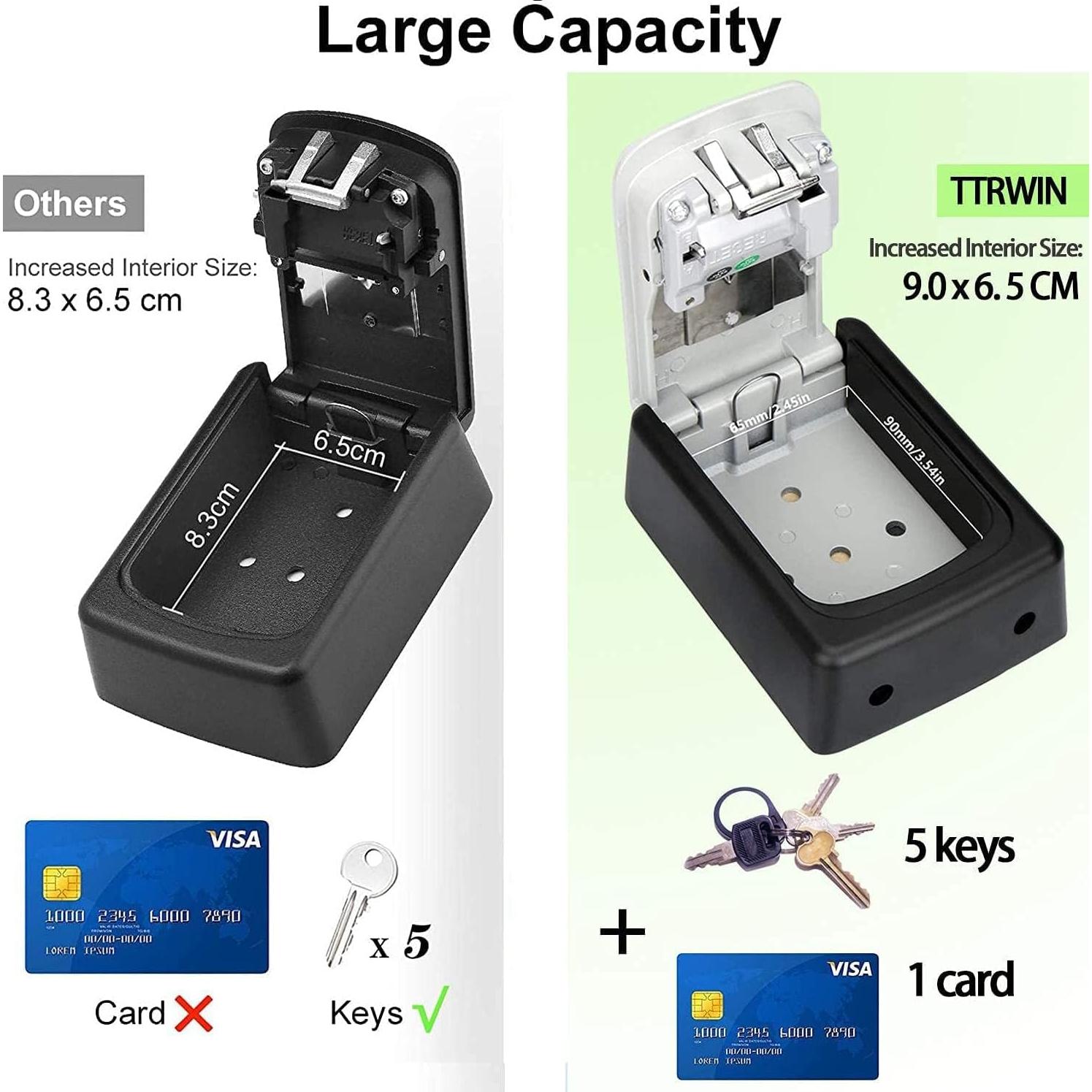 Caja de Llave TTRWIN Montada en Pared con Combinación 4 Dígitos