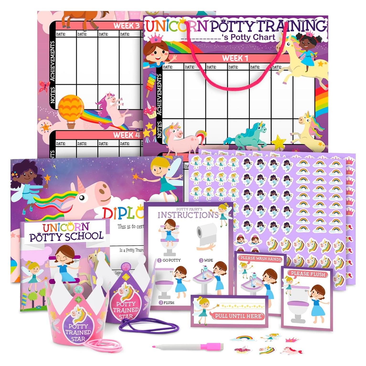 Gráfico de Entrenamiento para el Baño Cozy Greens Unicornio