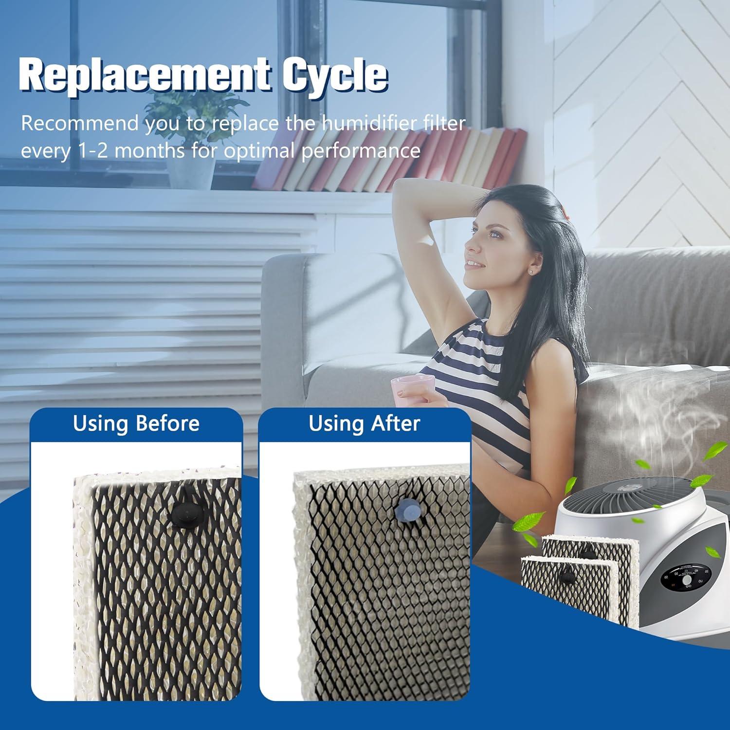 Filtro de Humidificador Funmit HWF100 - 6 Paquetes de Reemplazo