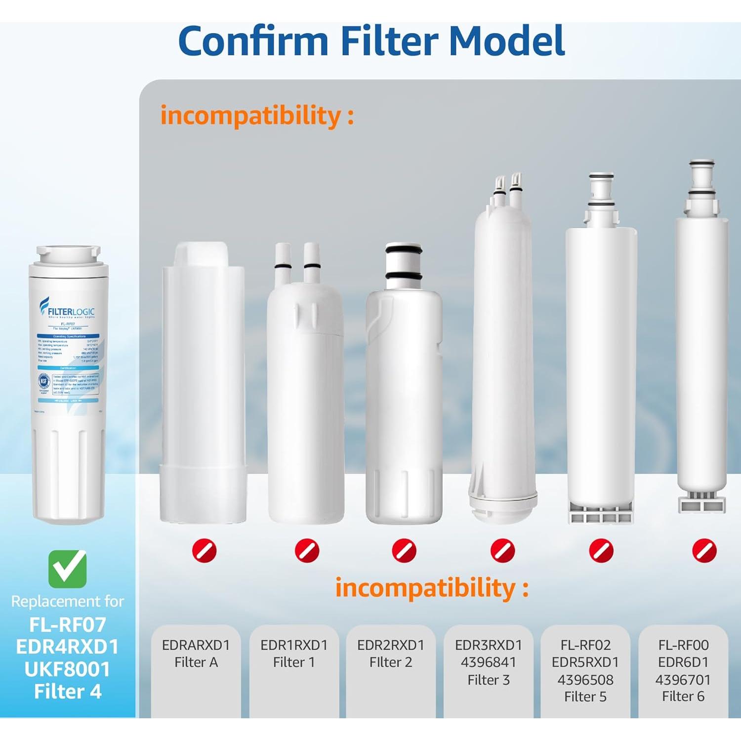 Filtro de Agua para Refrigerador Filterlogic FL-RF07 - Paquete de 3