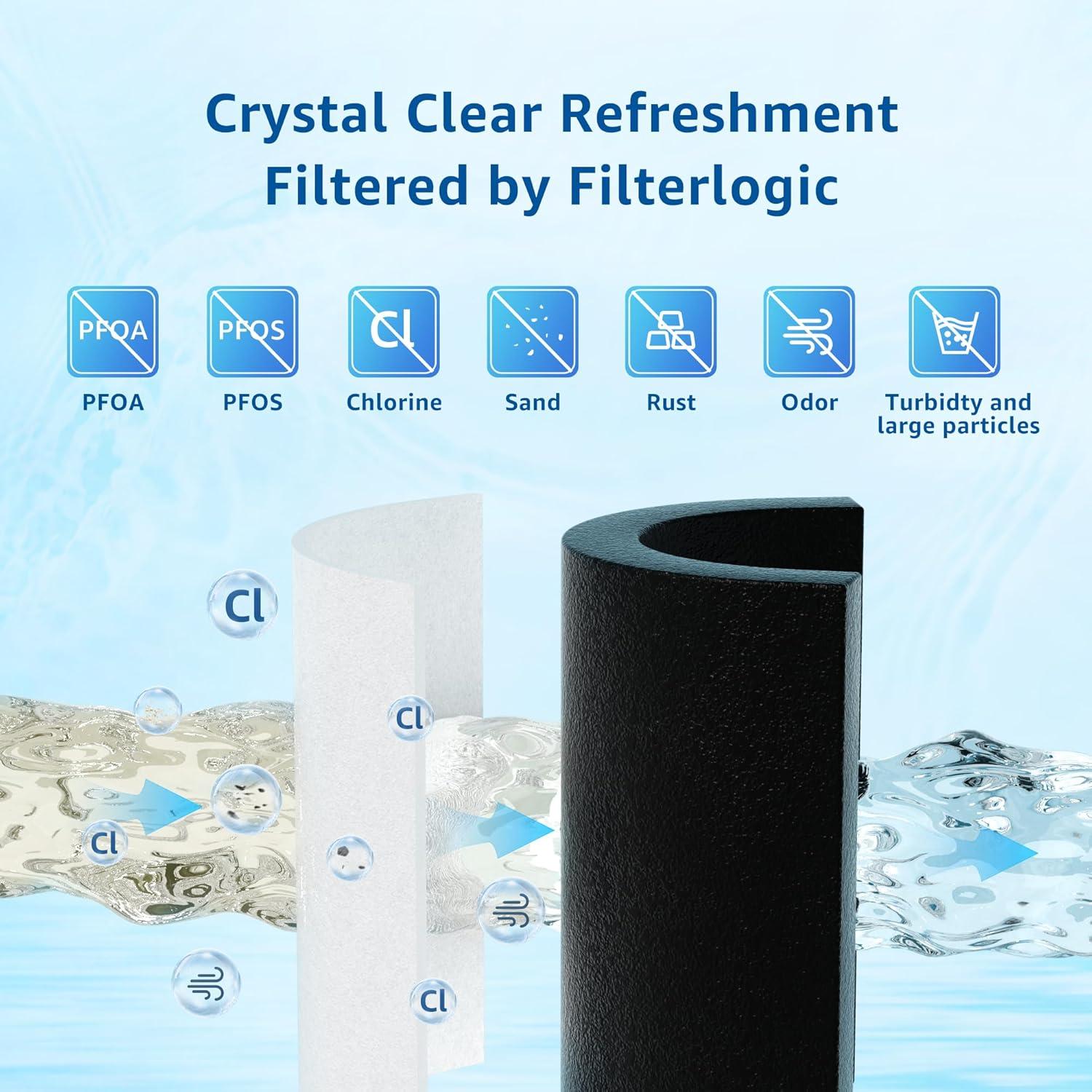 Filtro de Agua para Refrigerador Filterlogic FL-RF07 - Paquete de 3