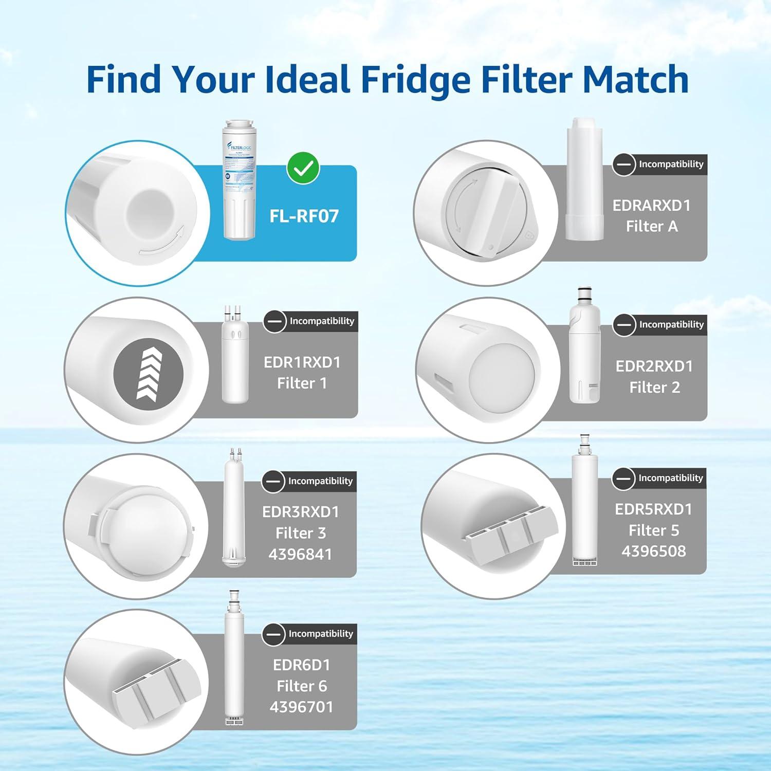 Filtro de Agua para Refrigerador Filterlogic FL-RF07 - Paquete de 3