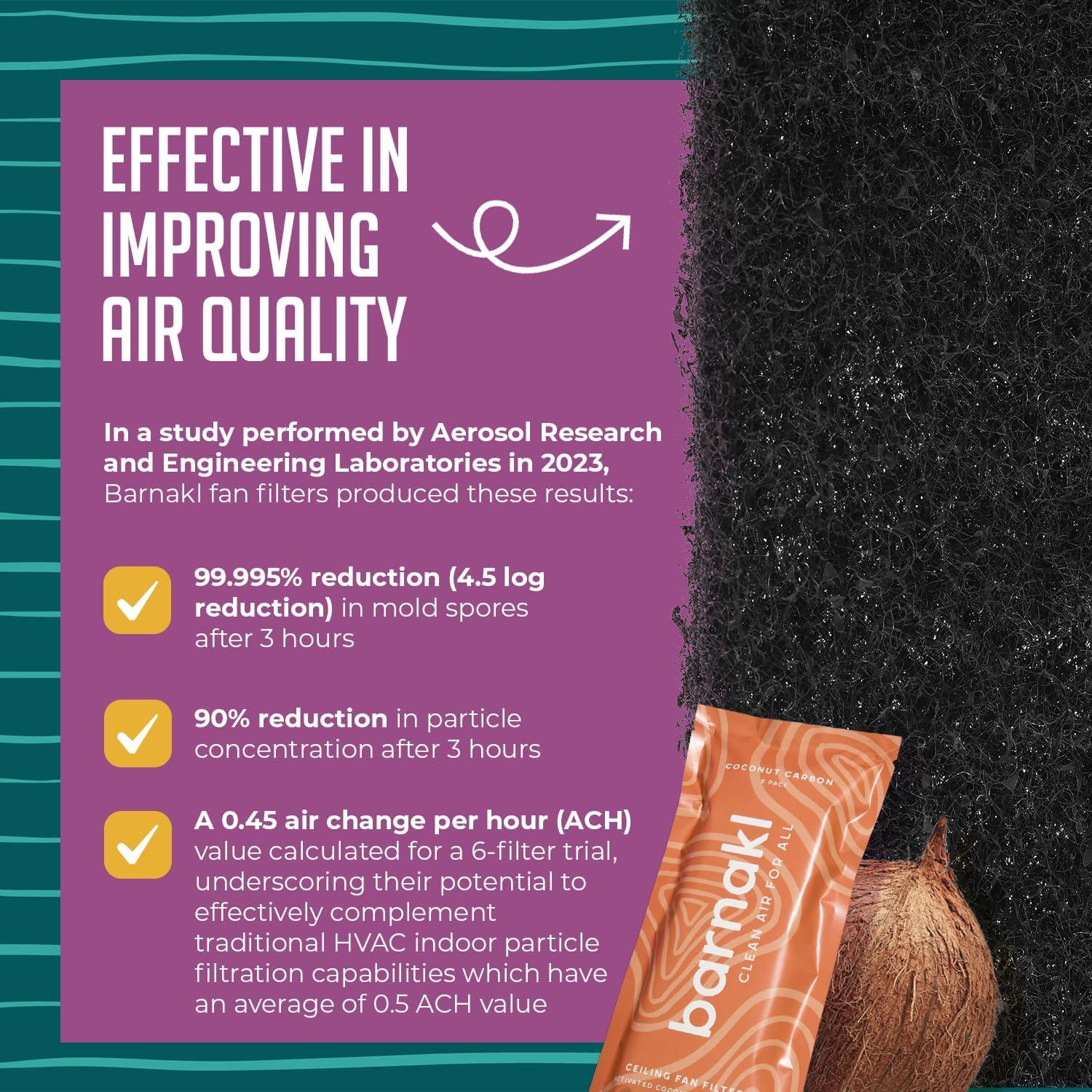 Filtros de Ventilador de Techo barnakl - Carbón Activado, Paquete de 5