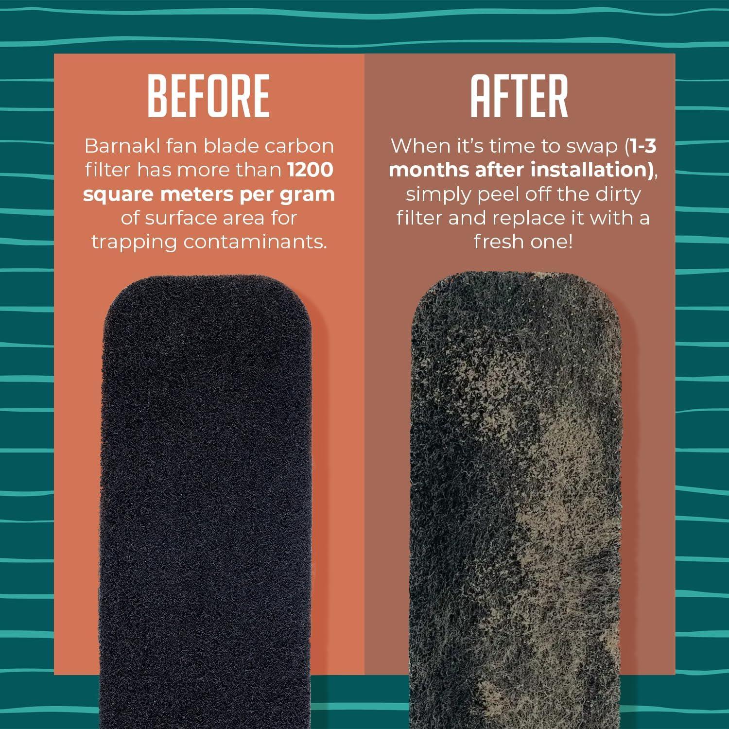 Filtros de Ventilador de Techo barnakl - Carbón Activado, Paquete de 5