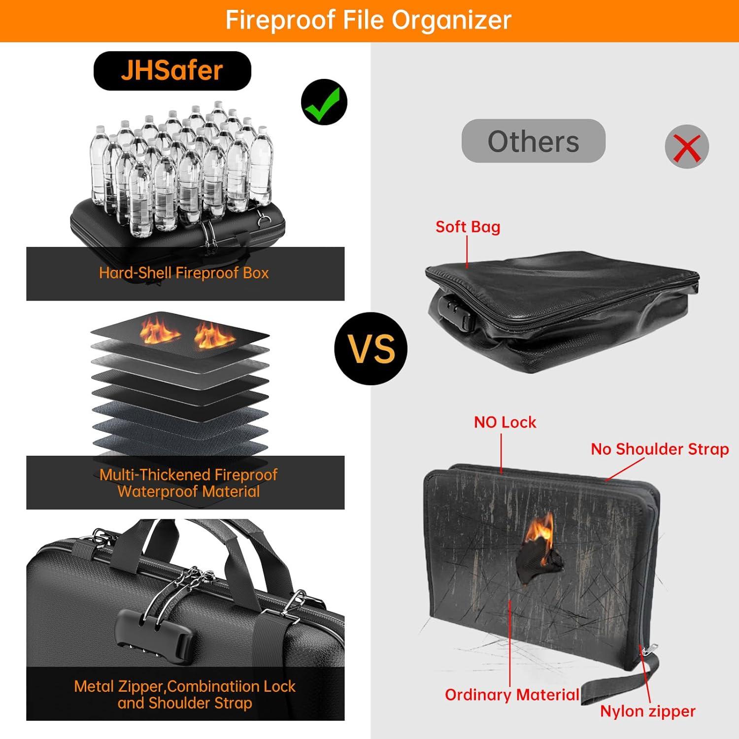 Organizador de Documentos a Prueba de Fuego JHSafer 39x29cm