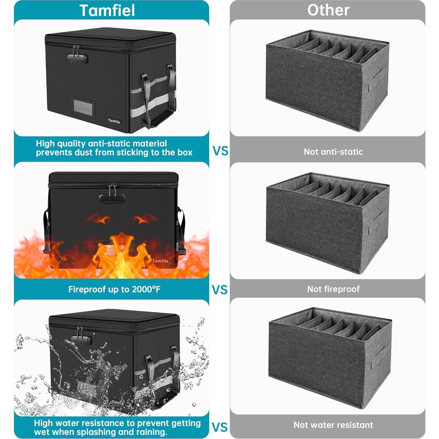 Caja de Documentos a Prueba de Fuego Tamfile 40.6x31.8x26.7cm