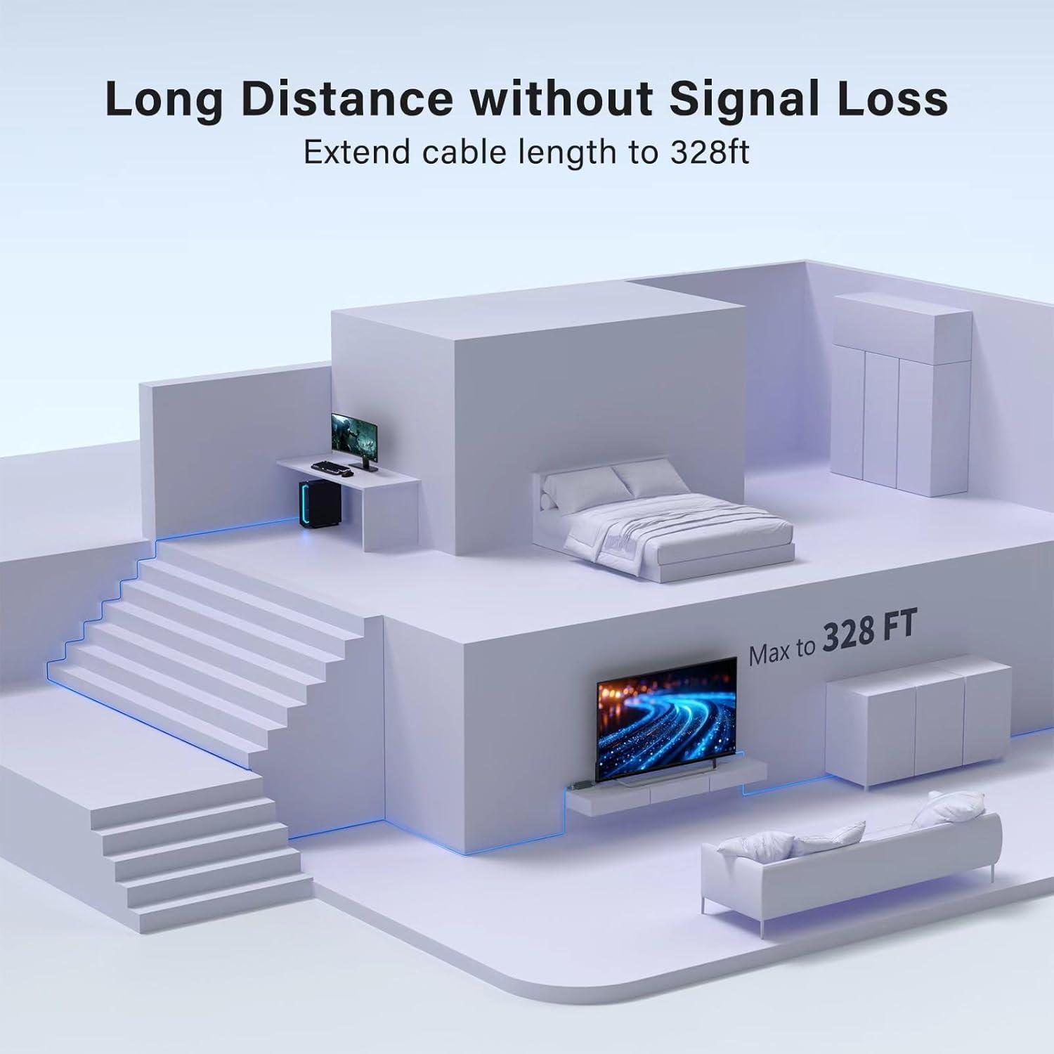 Extensor Ethernet 10Gbps Subynanal Cat8 Cat7 Cat6 100m
