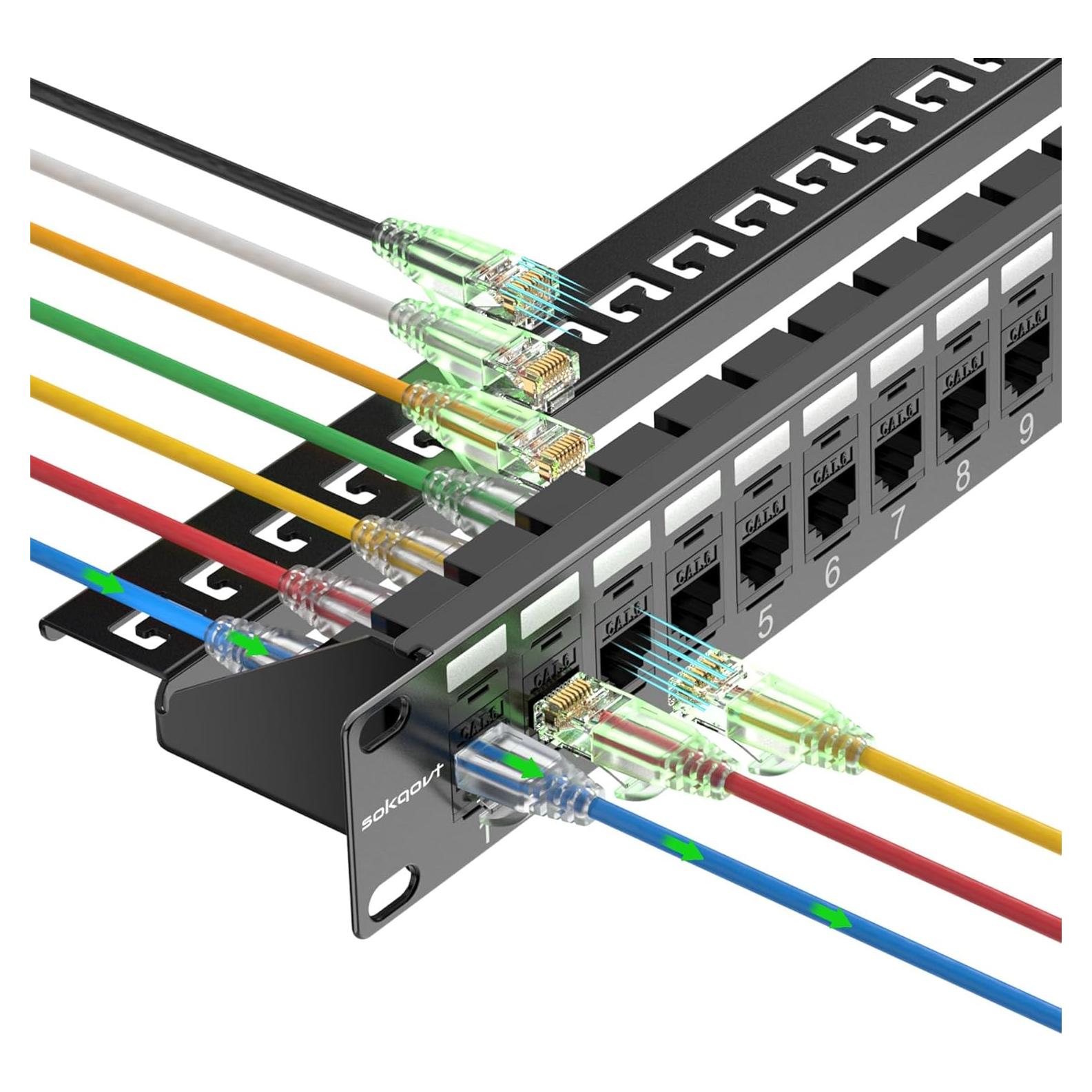 Panel de Parcheo Cat6 24 Puertos Sokqovt 10G Sin Perforar