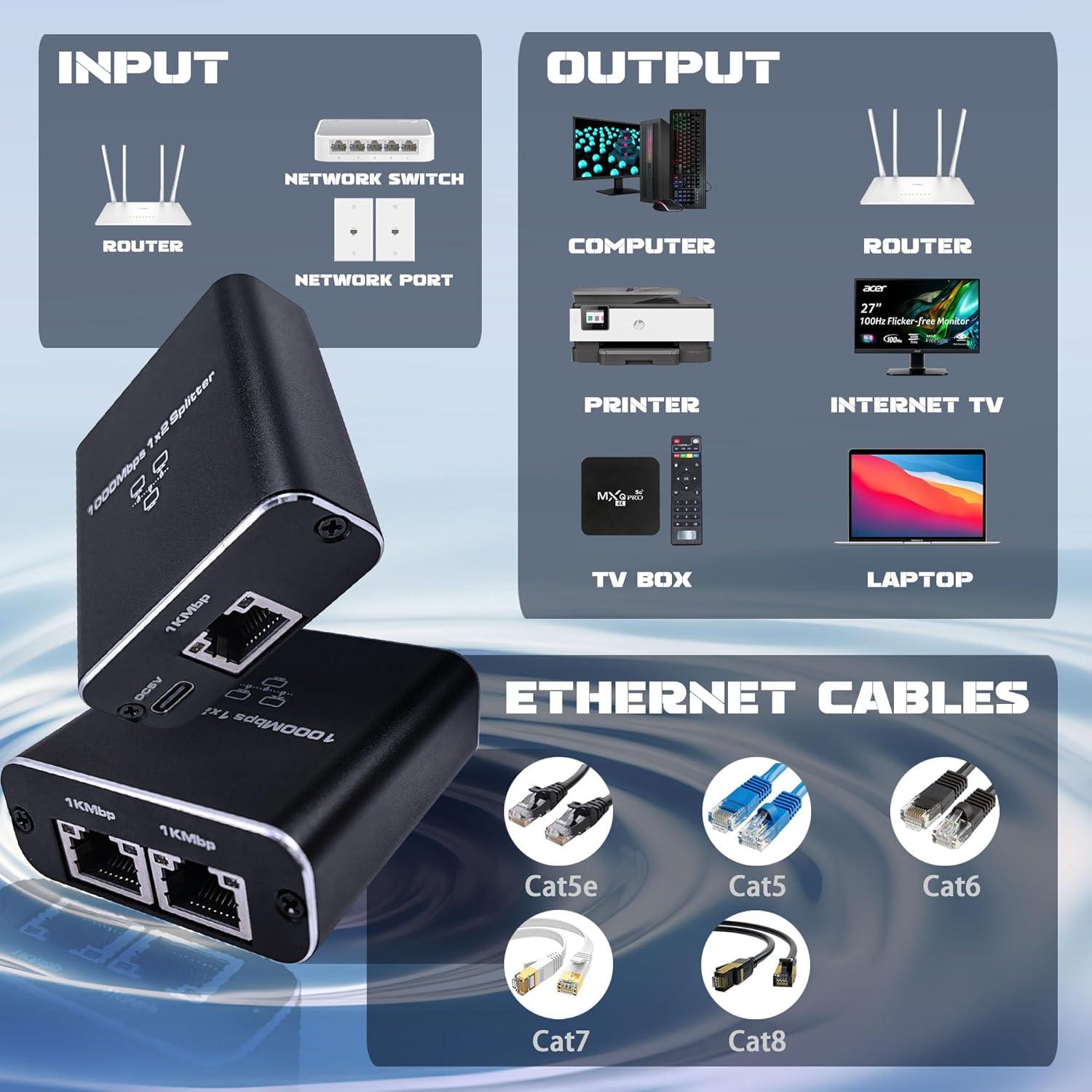 Divisor Ethernet Gigabit LIEZHUA 1 a 2 RJ45 1000Mbps