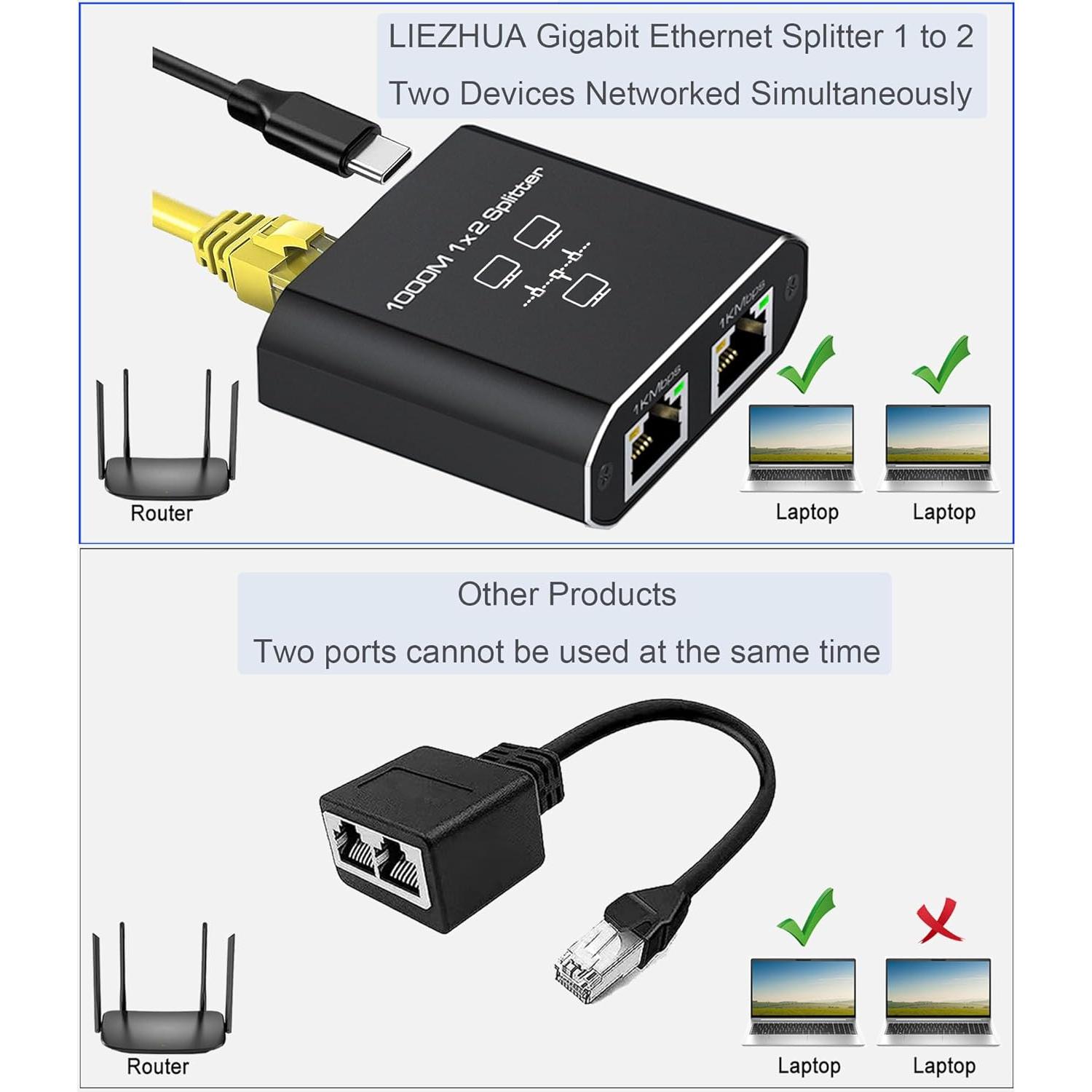 Divisor Ethernet Gigabit LIEZHUA 1 a 2 RJ45 1000Mbps