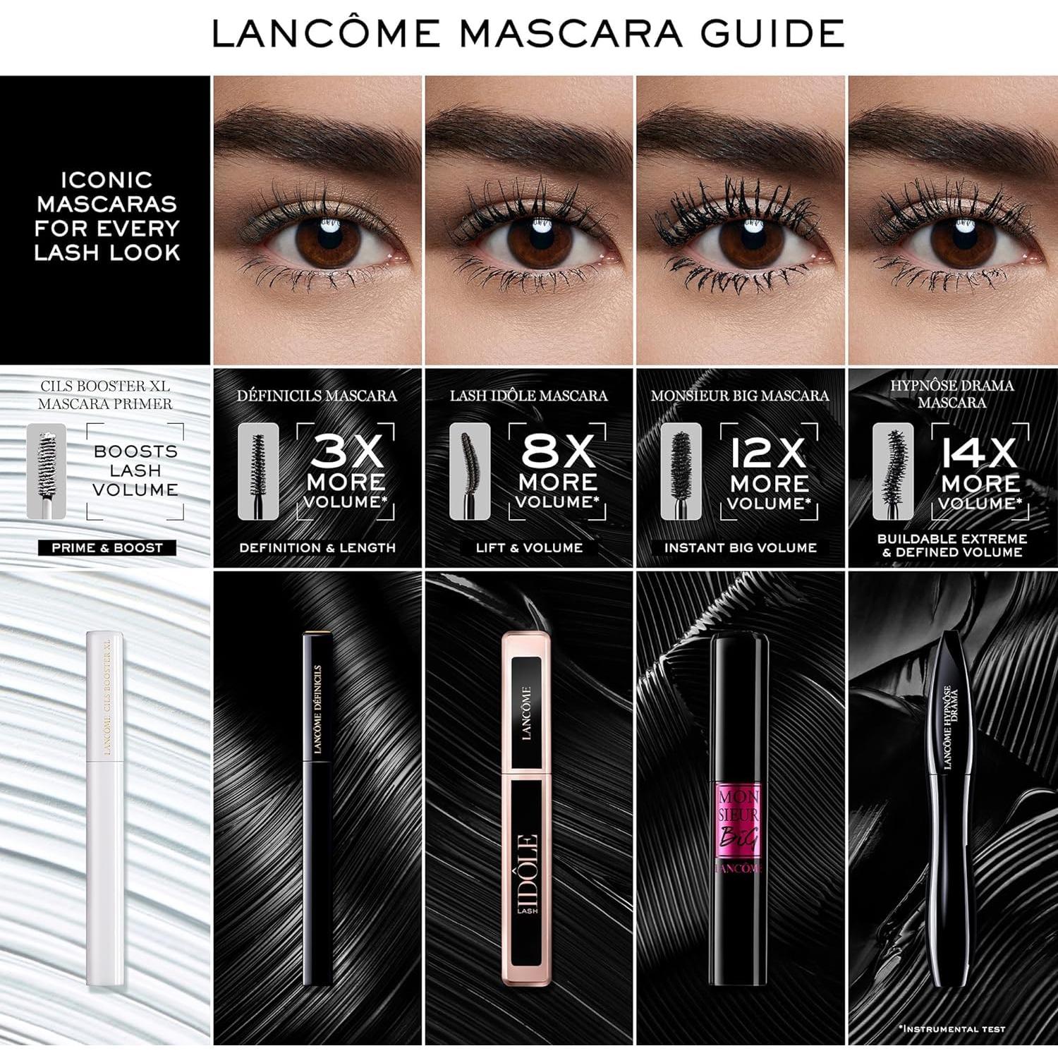 Máscara Voluminizadora Lancôme Monsieur Big 8.5g Negro