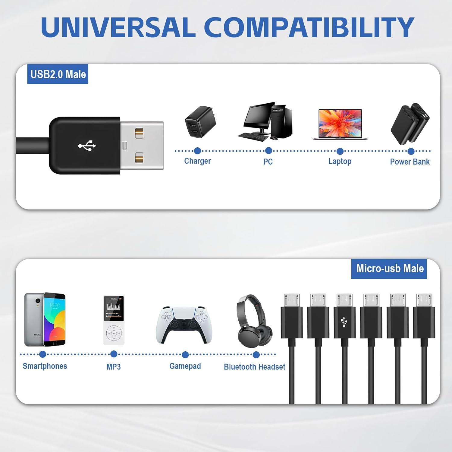Cable Divisor Micro USB Herfair 1.5m 6-en-1 Carga y Datos
