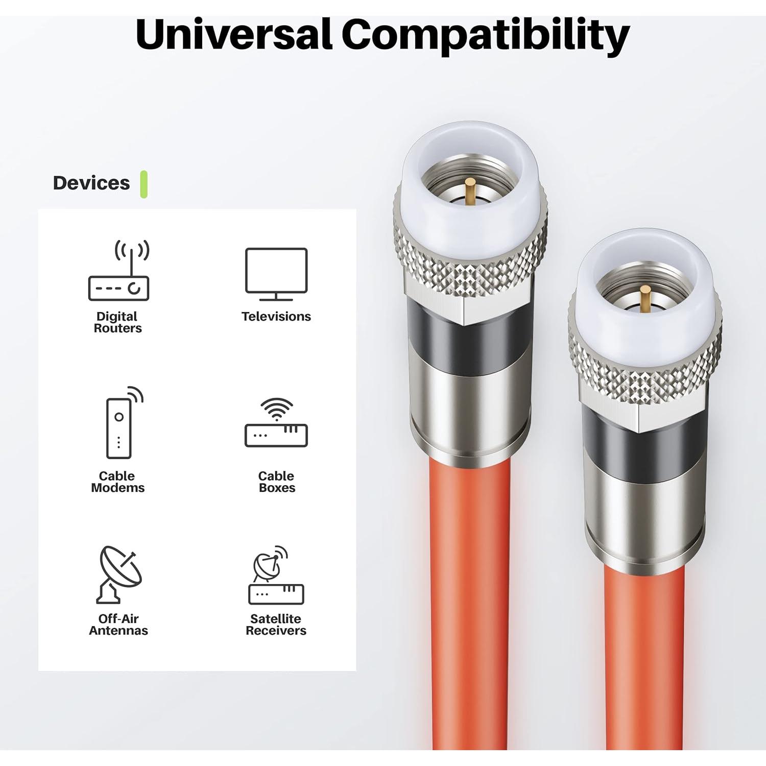 Cable Coaxial GEARit RG6 70 Ohm 30.48m para Entierro Directo