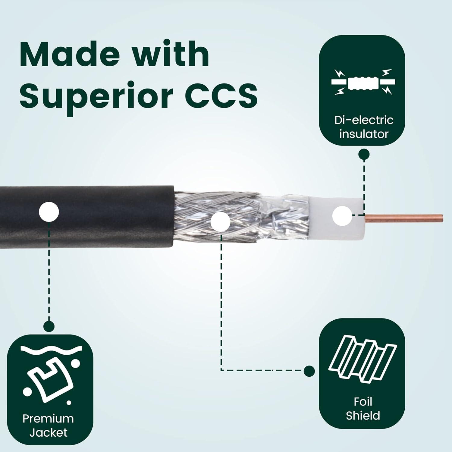Cable Coaxial RG6 Doble Blindaje 152.4m Cables Direct Online