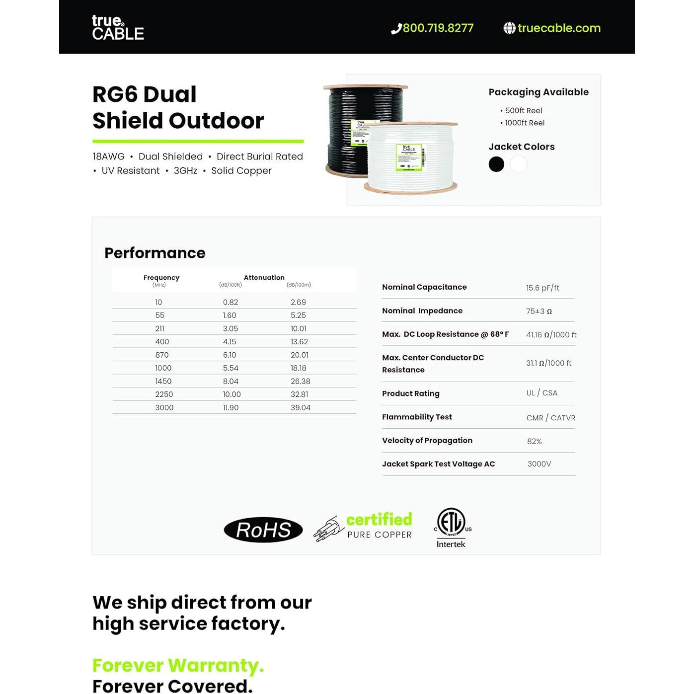 Cable Coaxial RG6 Exterior Doble Blindaje trueCABLE 1000ft