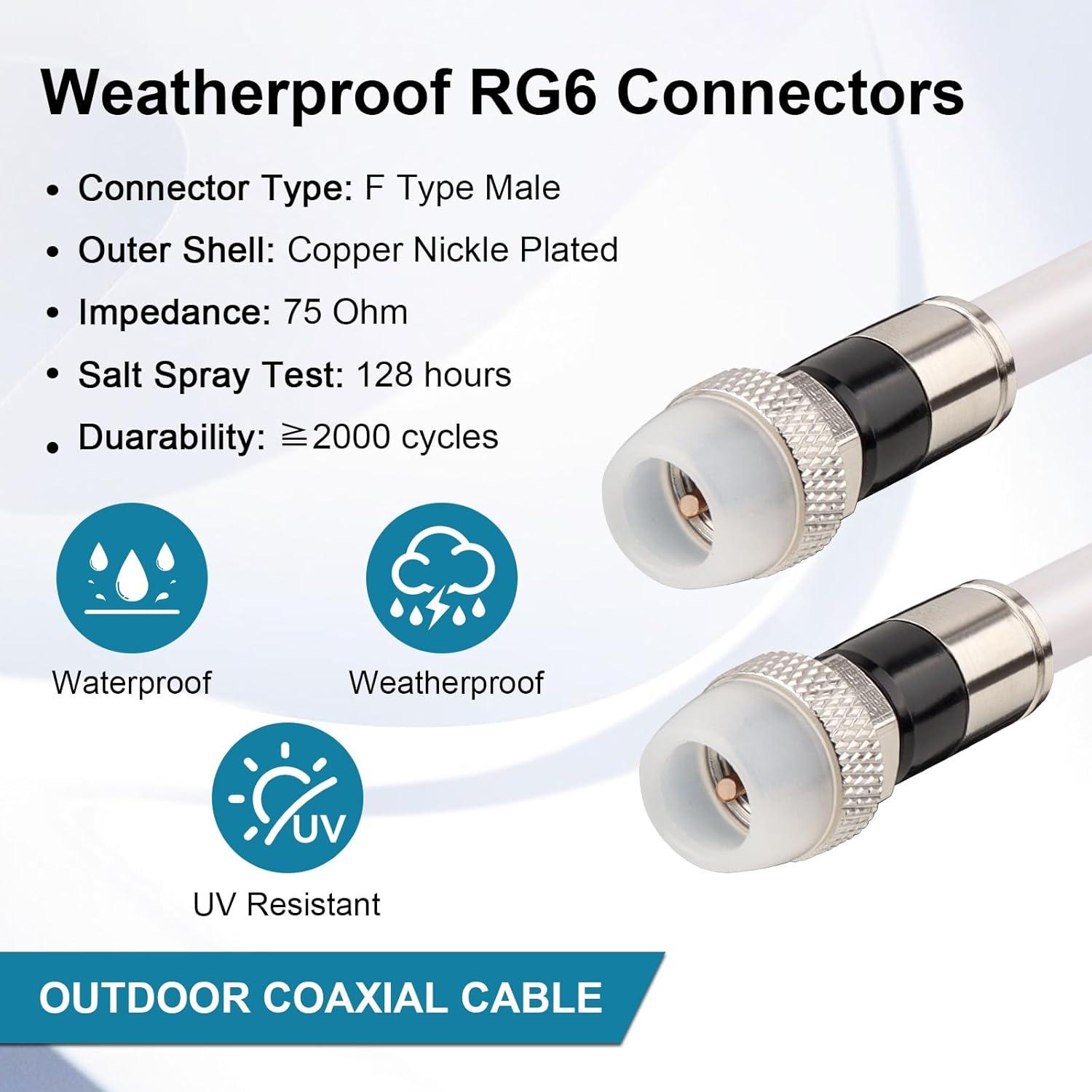 Cable Coaxial RG6 7.62M MOOKEERF Impermeable para TV e Internet