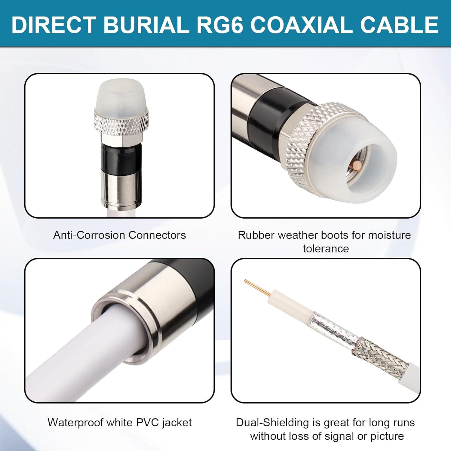 Cable Coaxial RG6 7.62M MOOKEERF Impermeable para TV e Internet