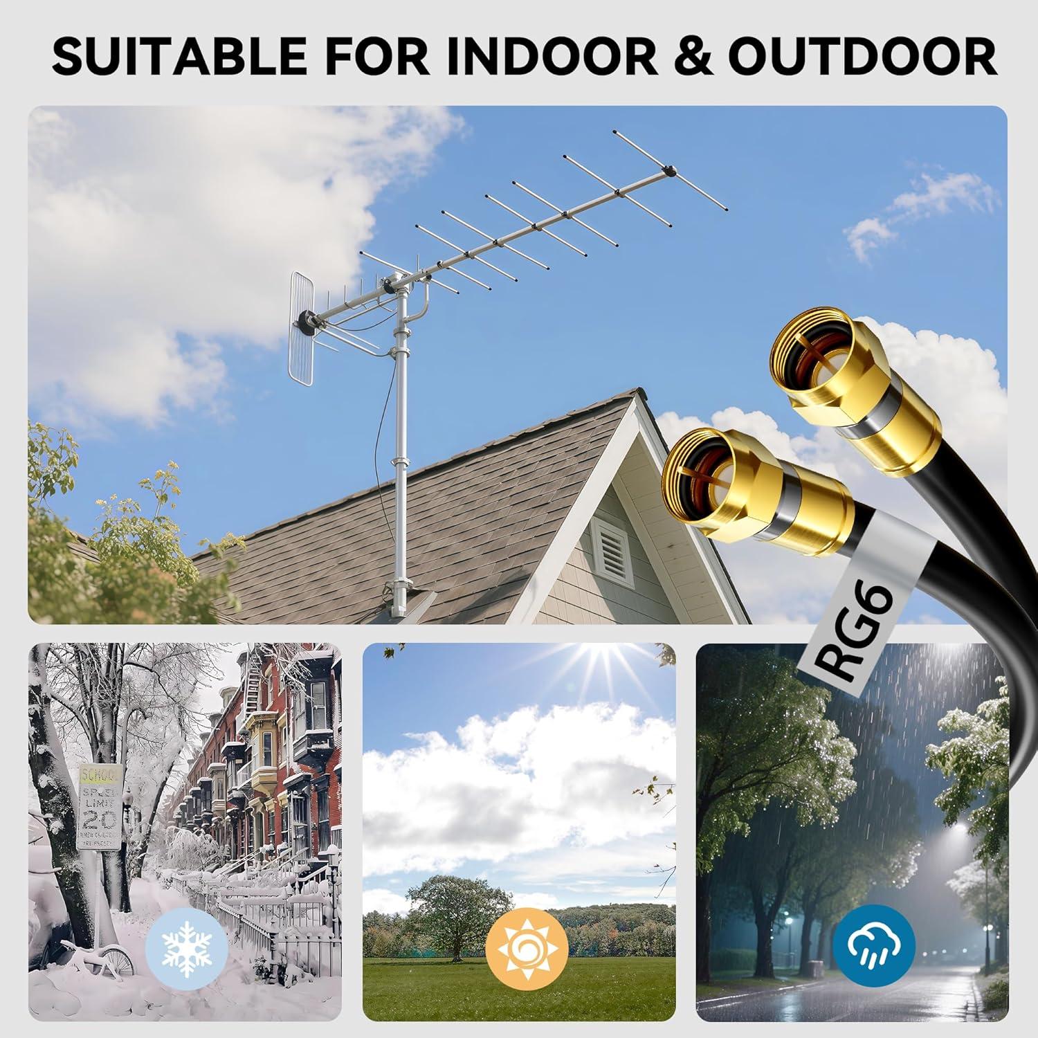 Cable Coaxial RG6 Nixsto 3.05m con Conector F de Oro