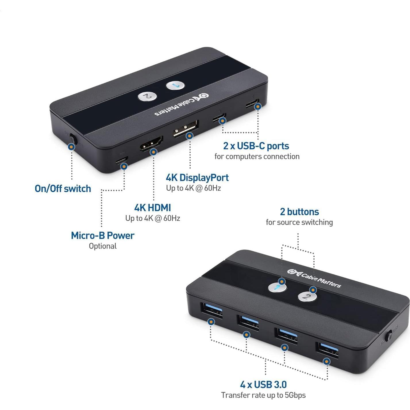 Interruptor KVM USB-C Cable Matters 4K 60Hz para 2 PCs