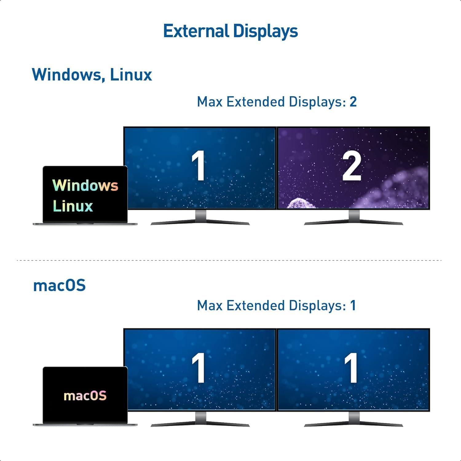 Interruptor KVM USB-C Cable Matters 4K 60Hz para 2 PCs