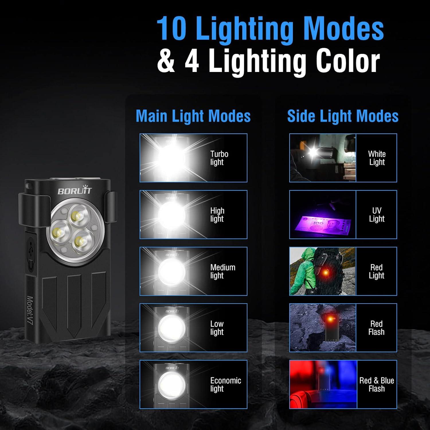 Linterna LED Mini BORUIT V7 1100 Lúmenes Recargable USB-C