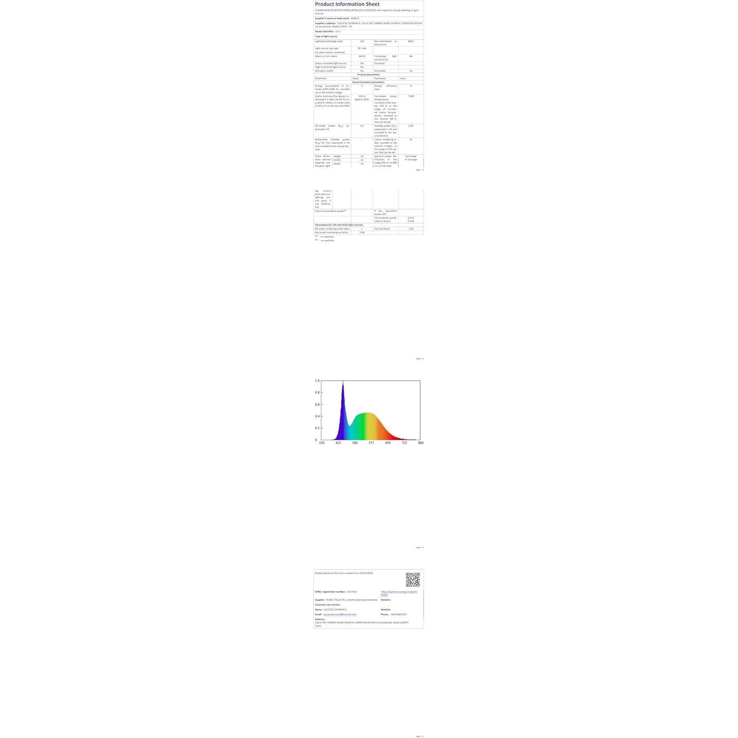 Linterna LED Mini BORUIT V7 1100 Lúmenes Recargable USB-C