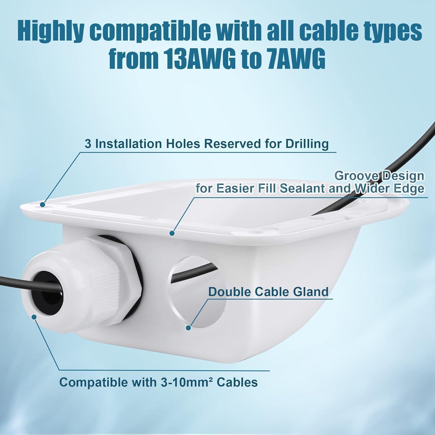 Entrada de Cable Solar Doble Enhon Blanca 110x90mm Impermeable