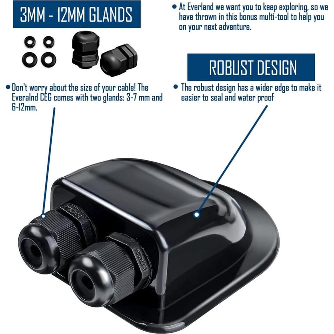Cubierta Conector Doble Cable Solar ABS Impermeable 11.3x9.3cm