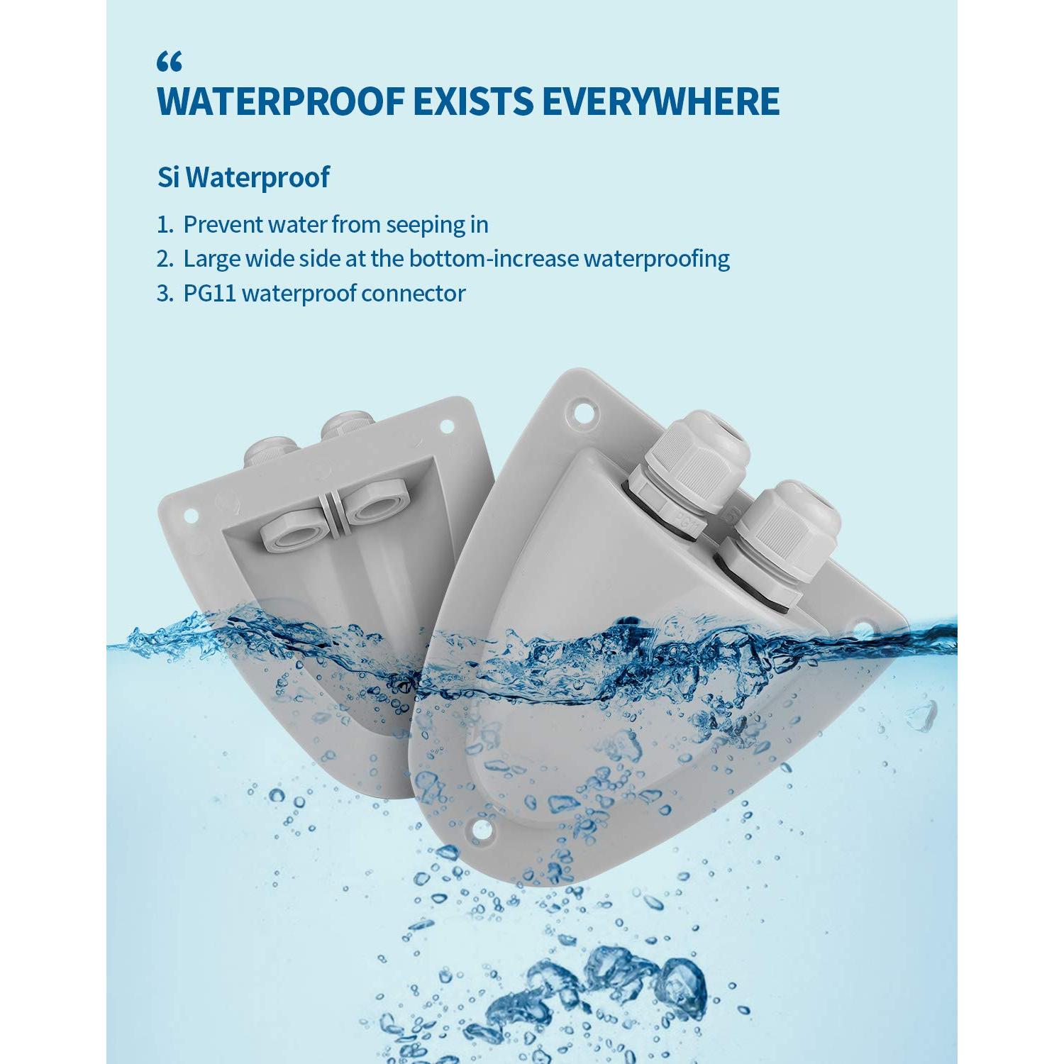 Caja de Entrada de Cable Doble Solar BougeRV ABS Impermeable