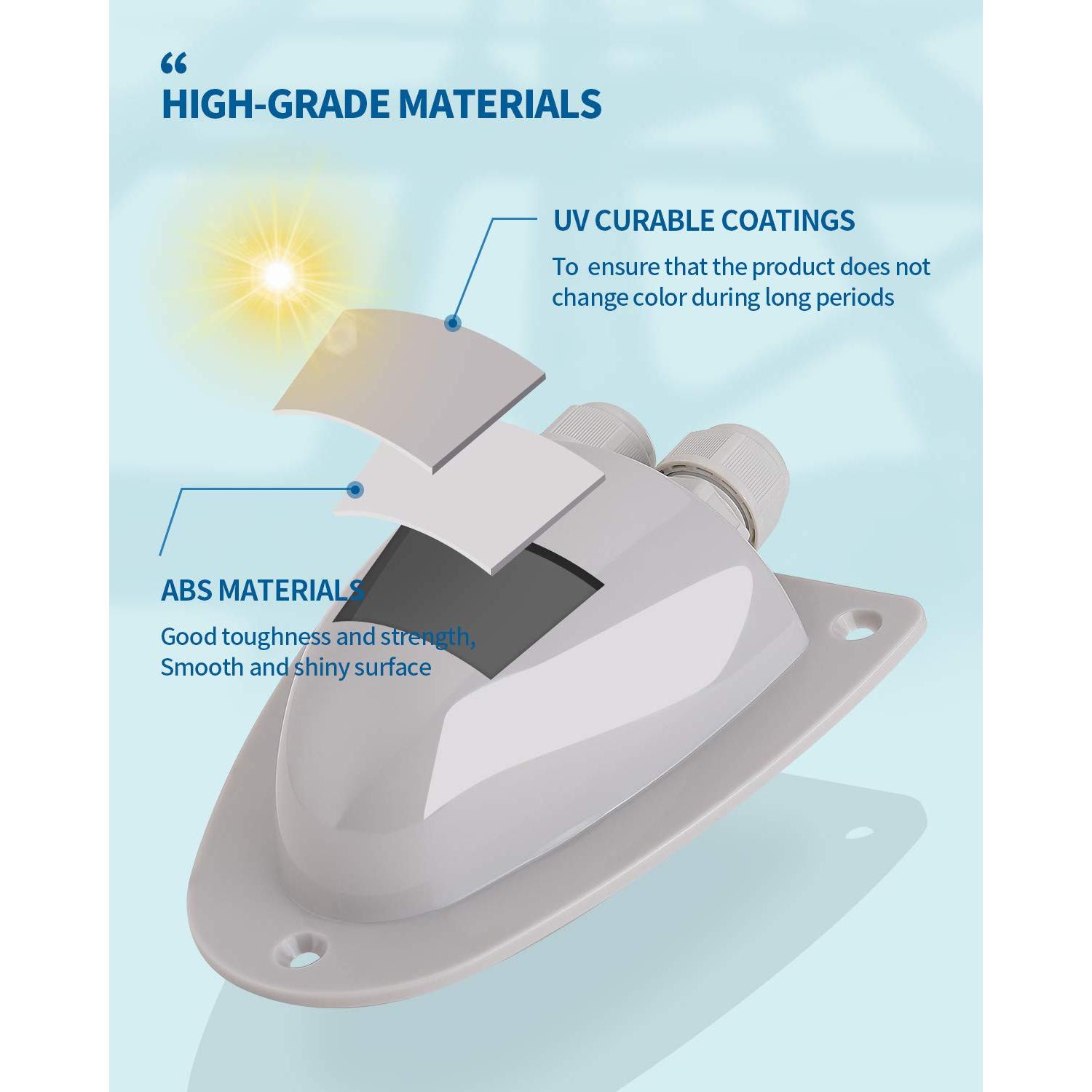 Caja de Entrada de Cable Doble Solar BougeRV ABS Impermeable