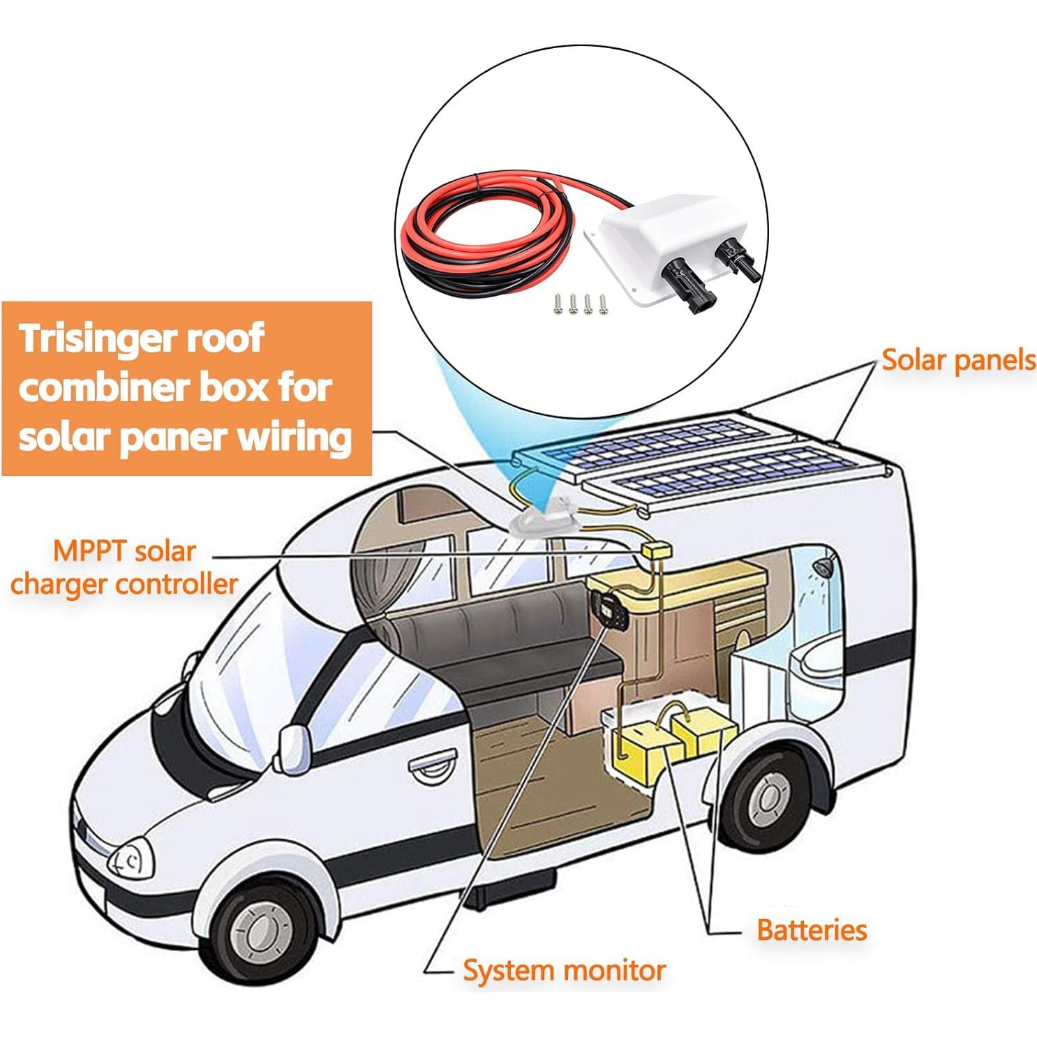 Entrada de Cable Solar Trisinger 3.05m 10AWG Doble Resistente UV
