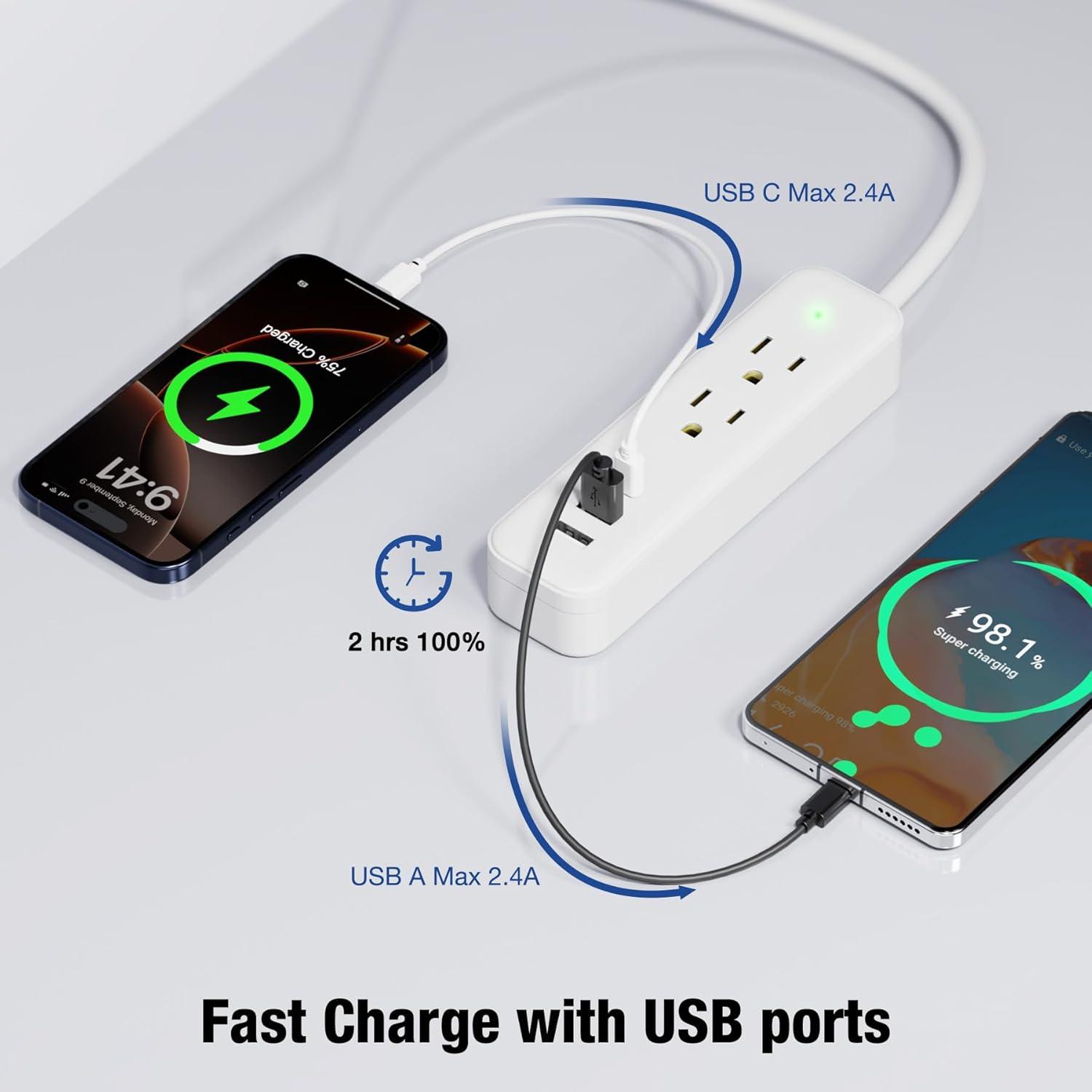 Protector de Sobretensión Maxwel MPS-W002 con 3 USB y 2 AC