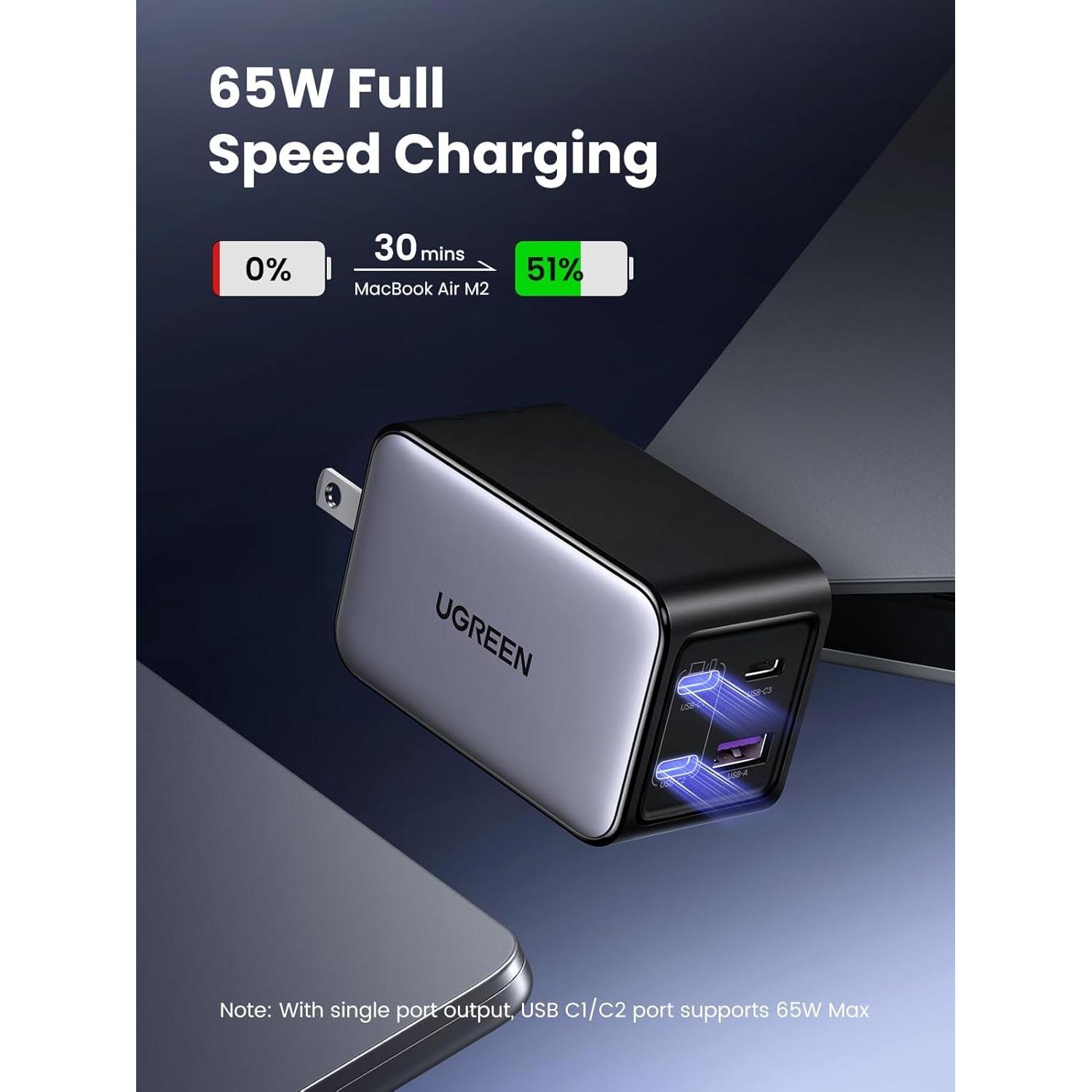 Cargador USB C UGREEN 65W 4 Puertos GaN Carga Rápida