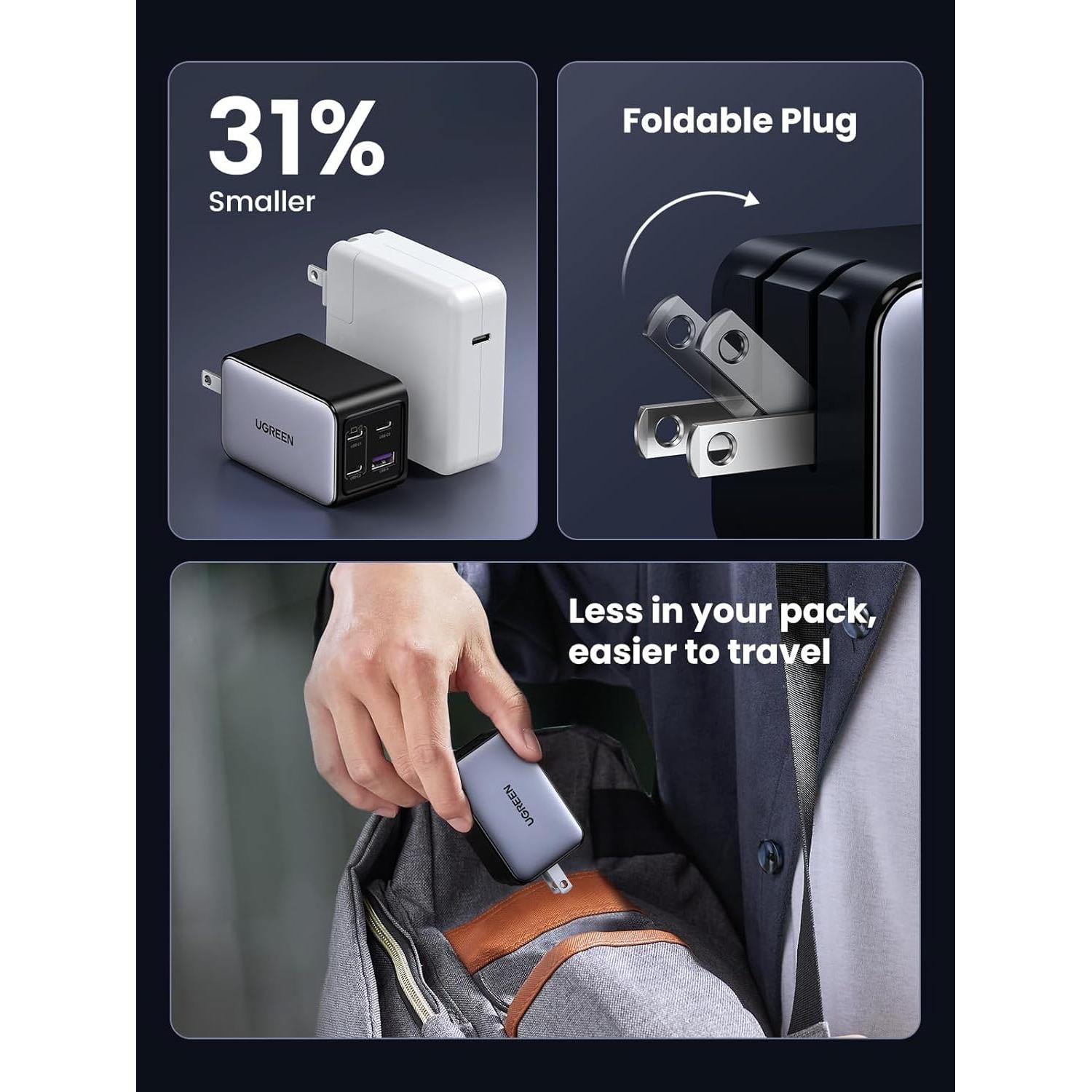 Cargador USB C UGREEN 65W 4 Puertos GaN Carga Rápida